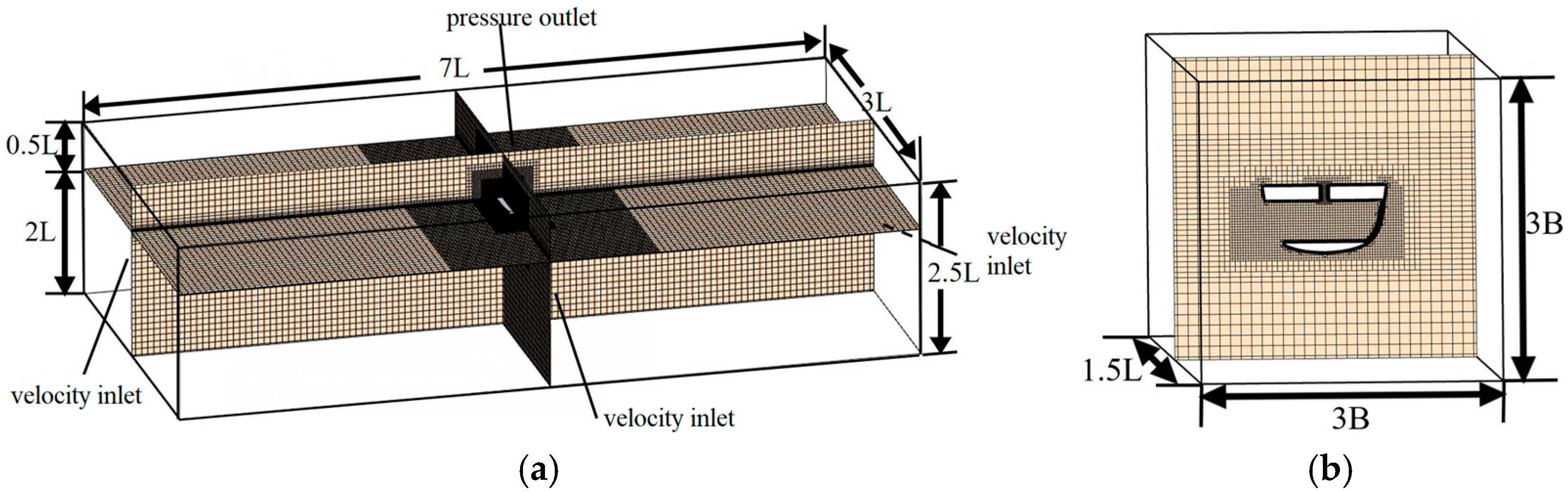 Jmse 13 01857 g009 Jmse 13 01857 g009