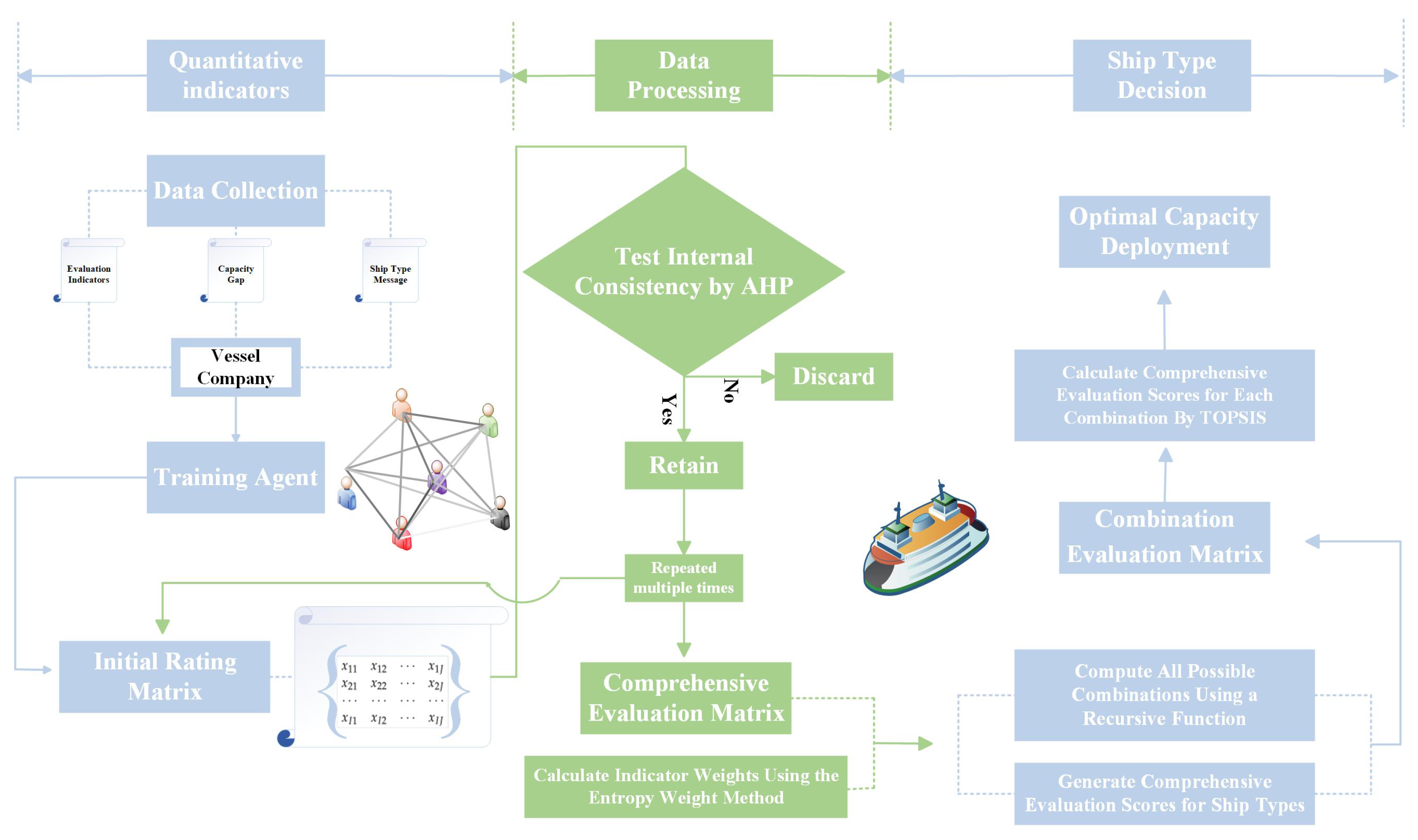 Jmse 13 01859 g001 Jmse 13 01859 g001