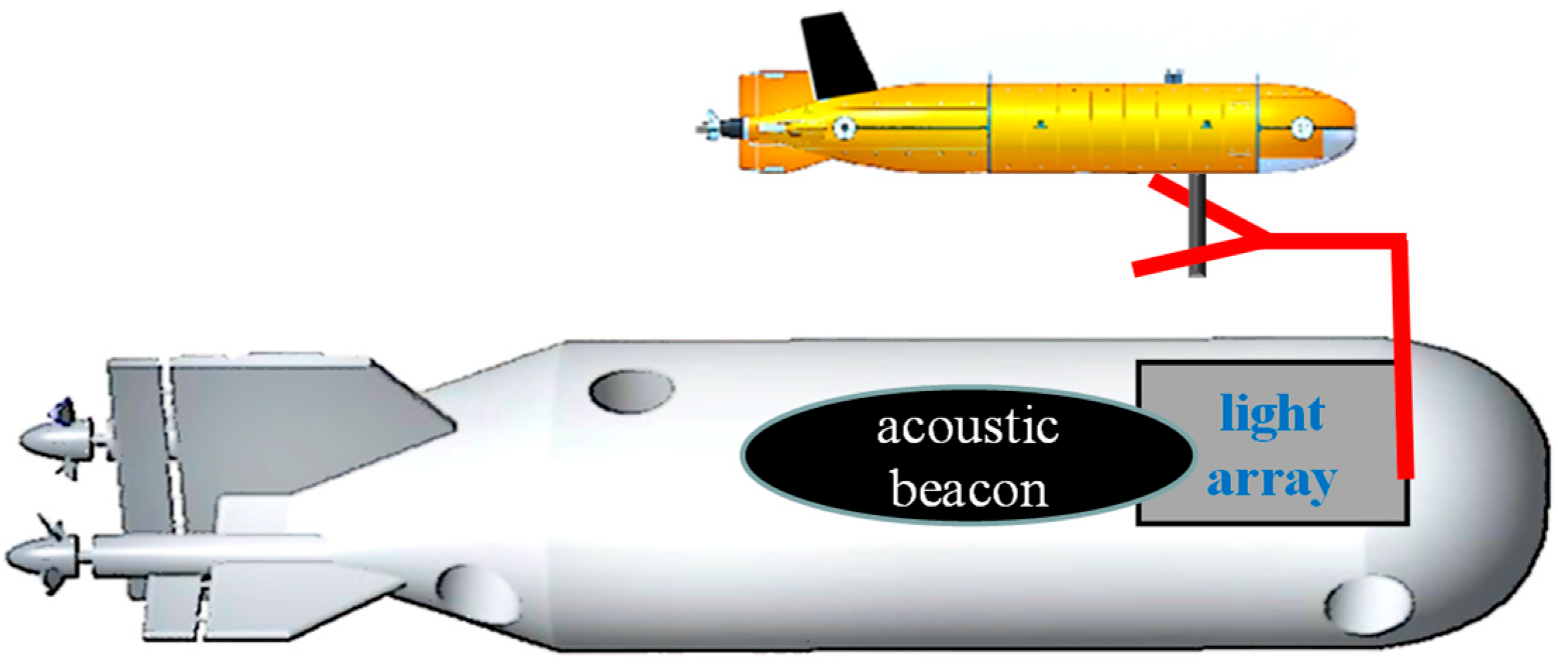 Jmse 13 01861 g001 Jmse 13 01861 g001