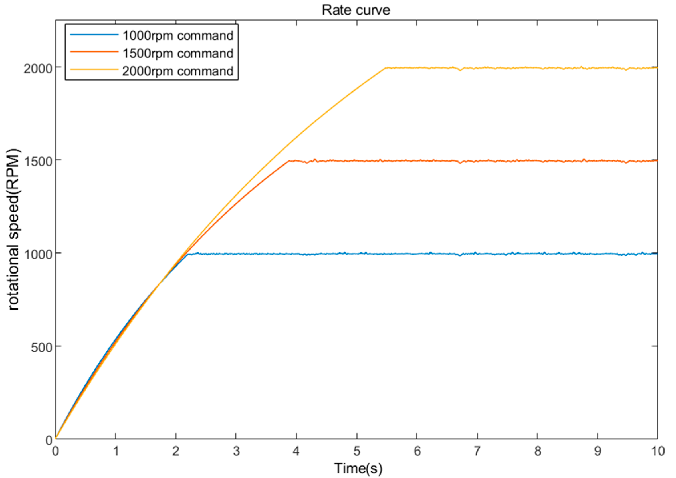 Jmse 13 01861 g007 Jmse 13 01861 g007