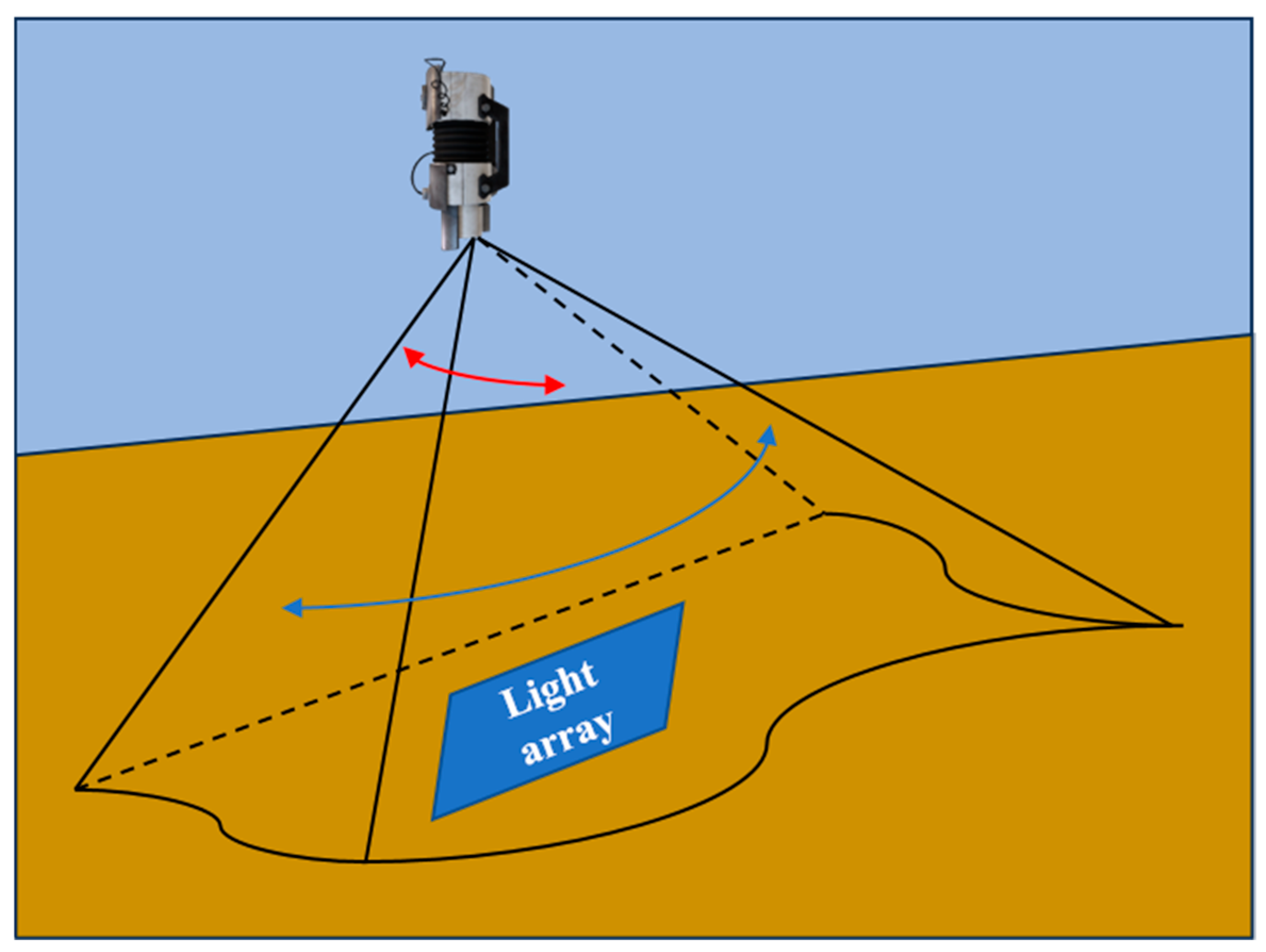 Jmse 13 01861 g008 Jmse 13 01861 g008