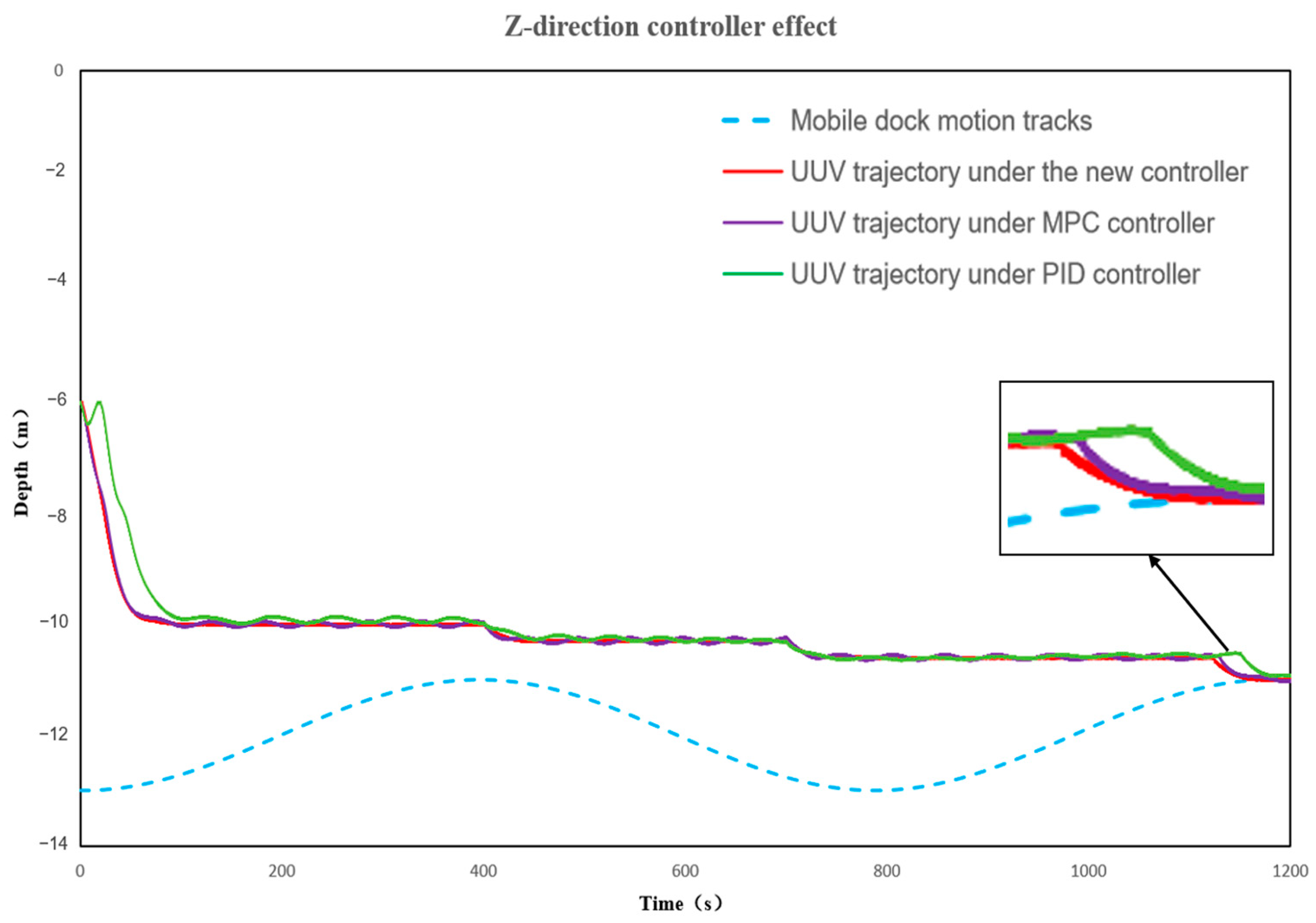 Jmse 13 01861 g014 Jmse 13 01861 g014