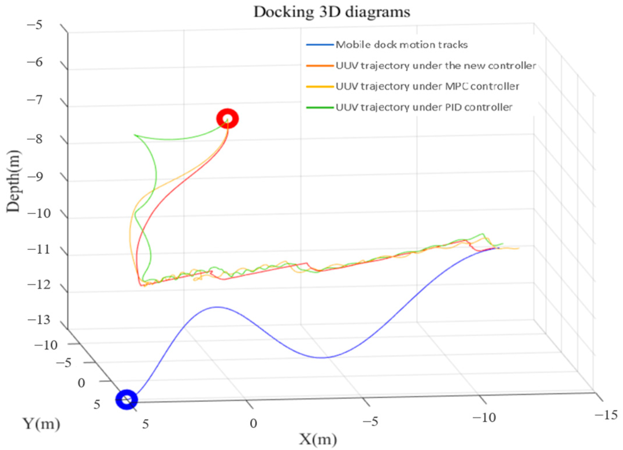 Jmse 13 01861 g016 Jmse 13 01861 g016