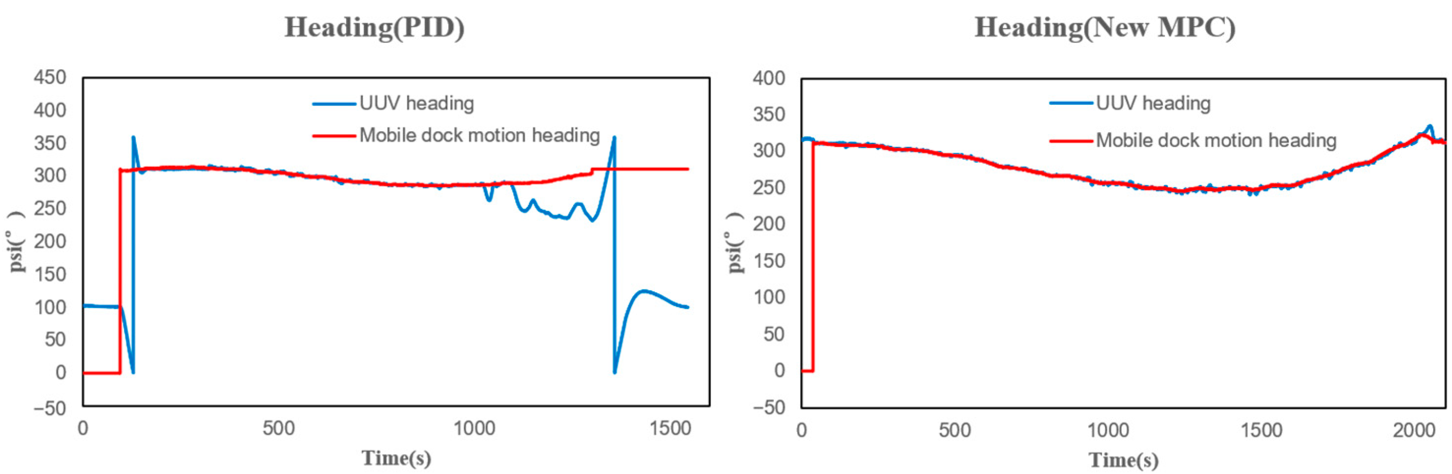 Jmse 13 01861 g022 Jmse 13 01861 g022