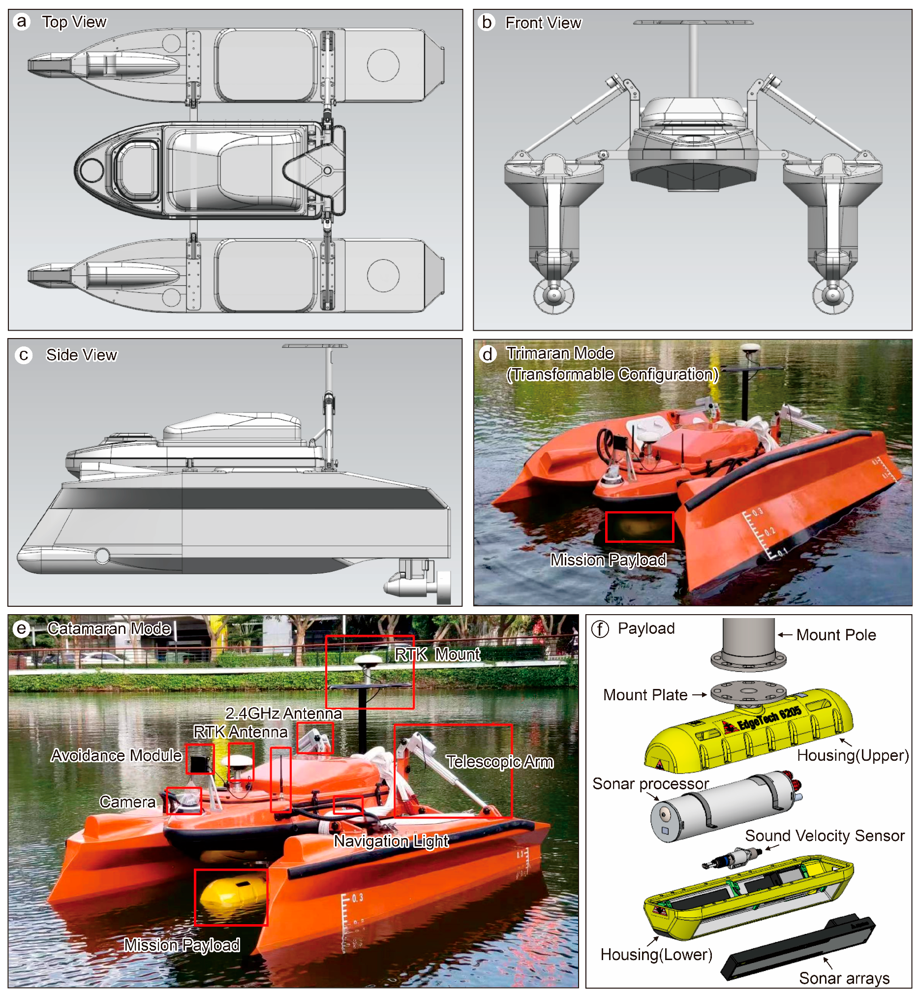 Jmse 13 01862 g001 Jmse 13 01862 g001