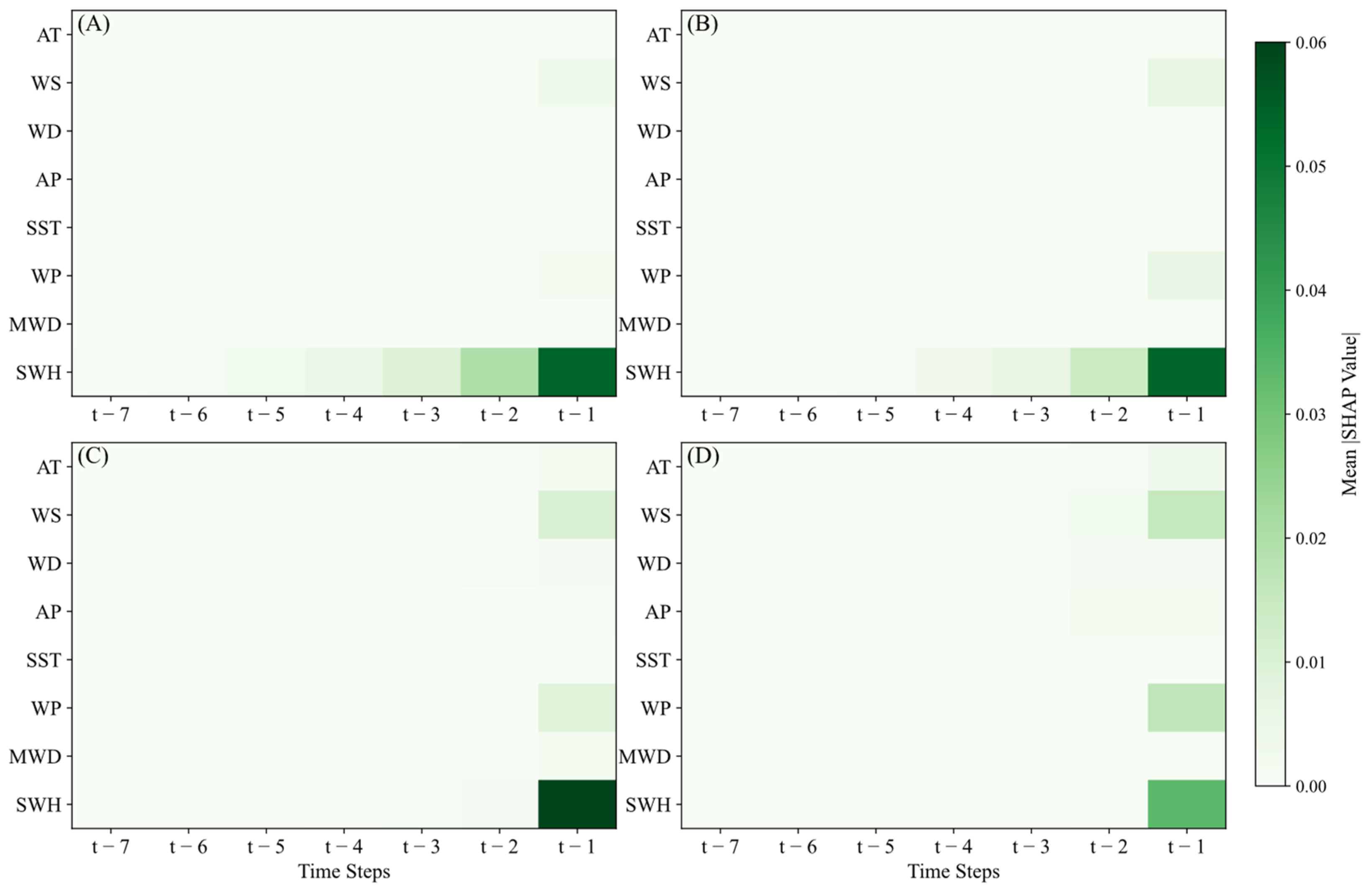 Jmse 13 01872 g012 Jmse 13 01872 g012