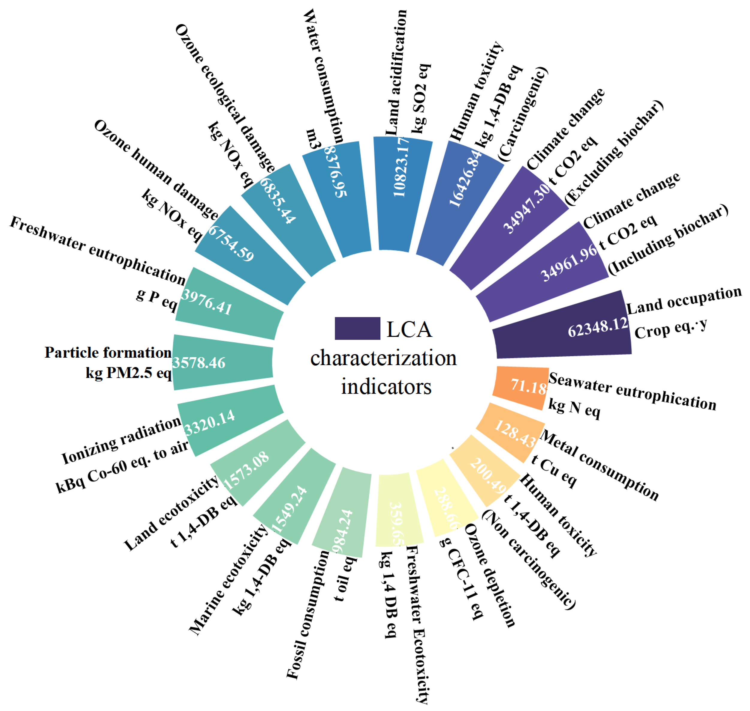 Jmse 13 01873 g003 Jmse 13 01873 g003