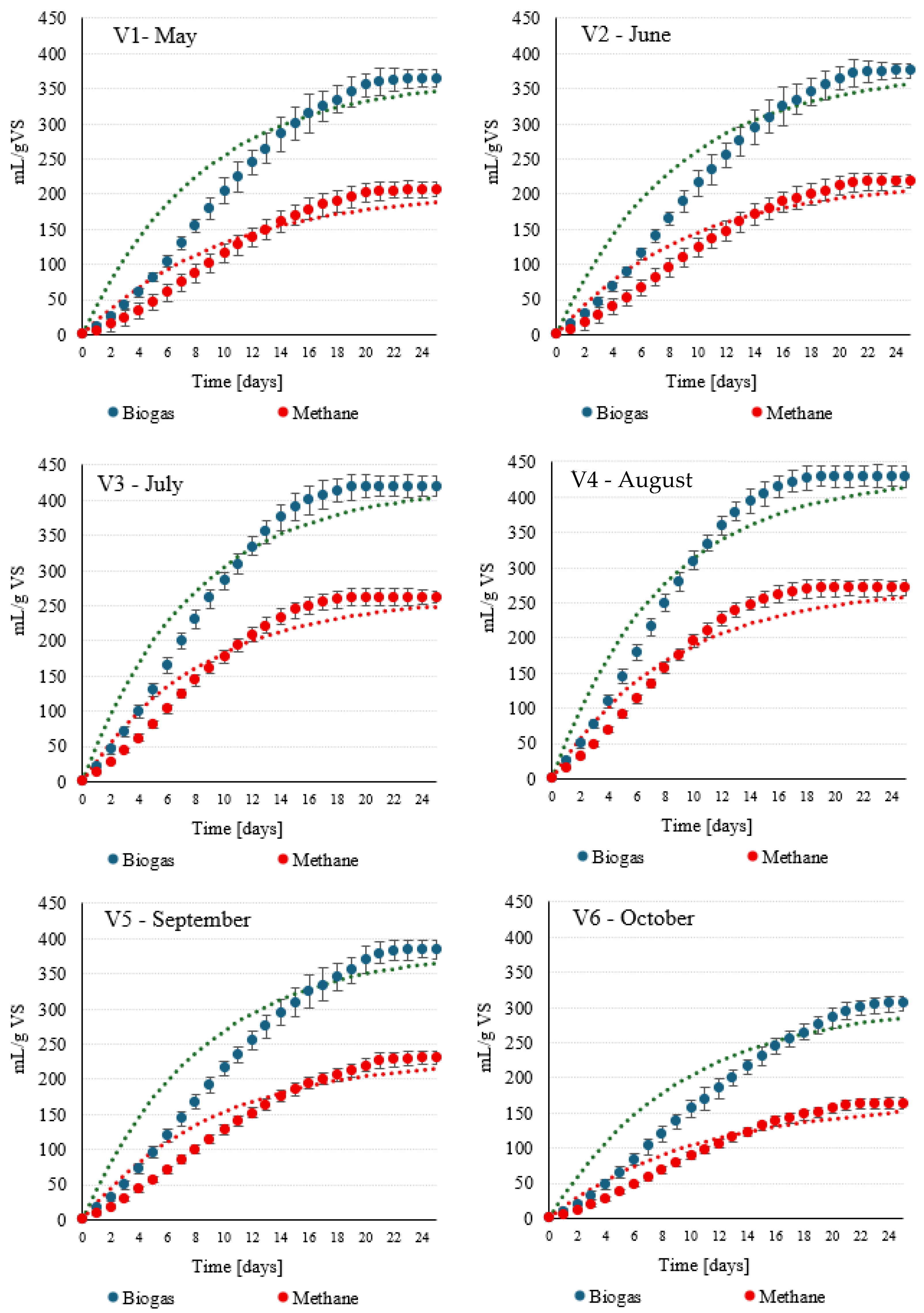 Jmse 13 01880 g002 Jmse 13 01880 g002