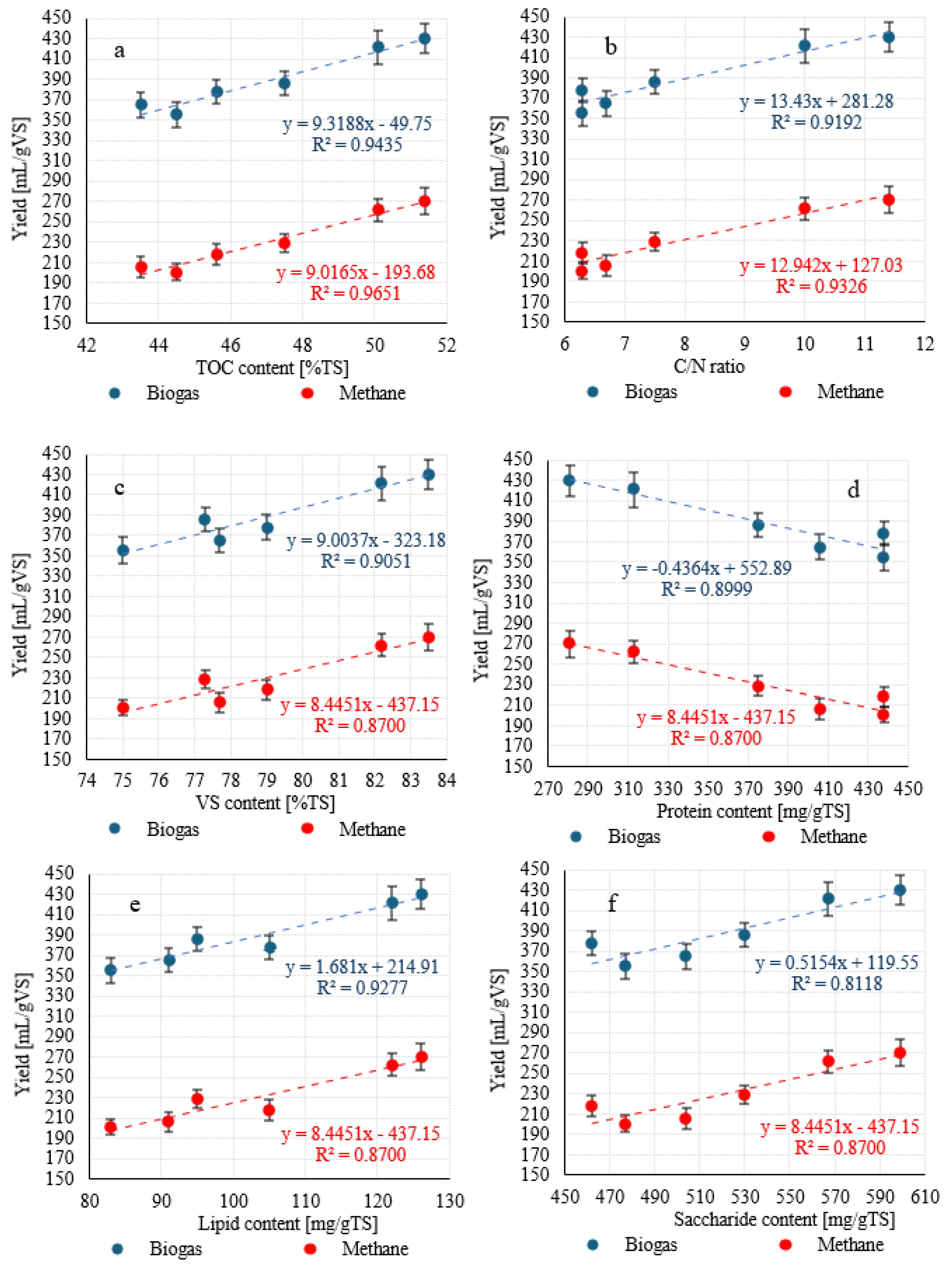 Jmse 13 01880 g003 Jmse 13 01880 g003