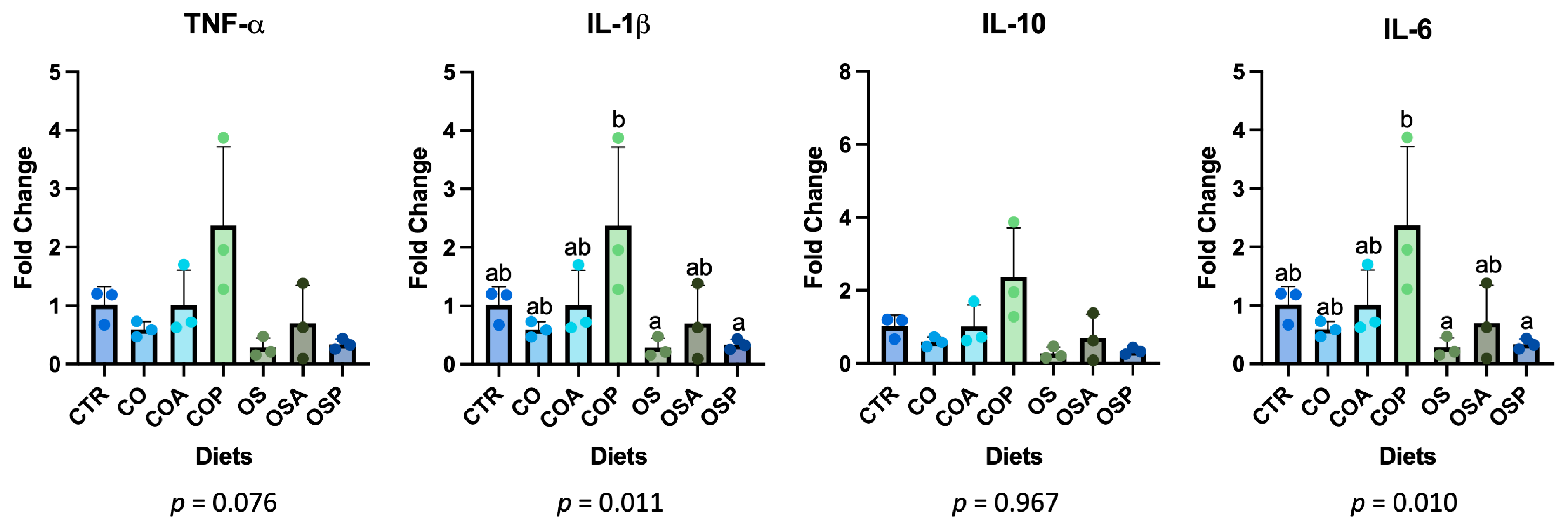 Jmse 13 01884 g002 Jmse 13 01884 g002