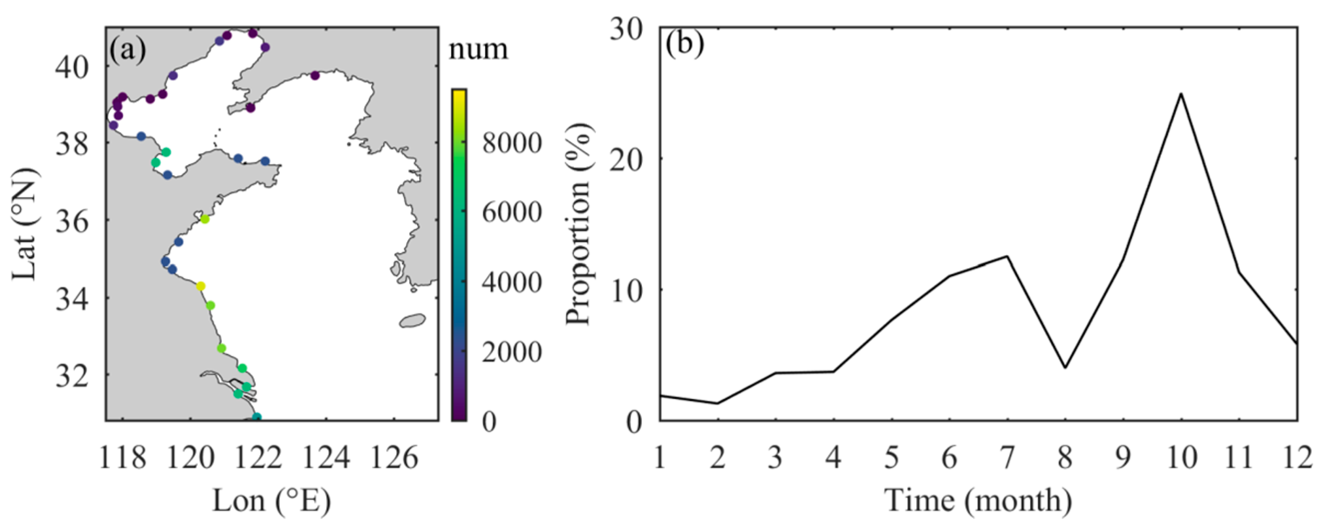 Jmse 13 01887 g002 Jmse 13 01887 g002