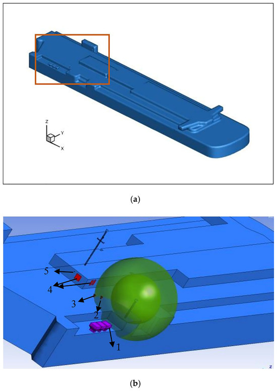 Numerical Investigation on Safety Assessment of Gas