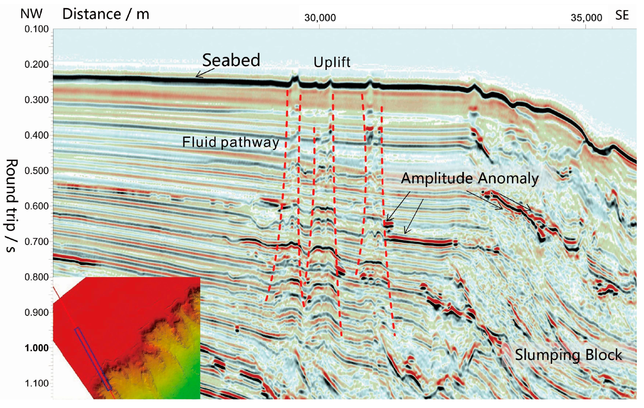 Jmse 13 01897 g005 Jmse 13 01897 g005