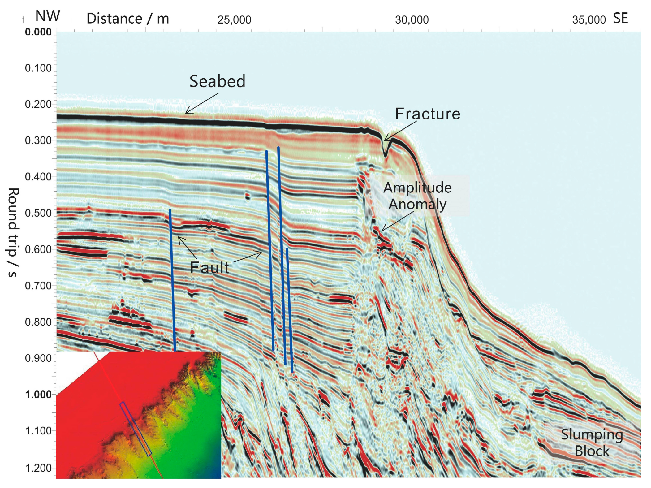 Jmse 13 01897 g006 Jmse 13 01897 g006