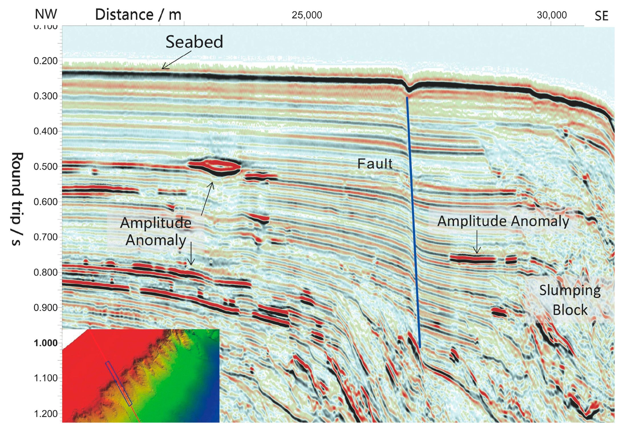 Jmse 13 01897 g007 Jmse 13 01897 g007