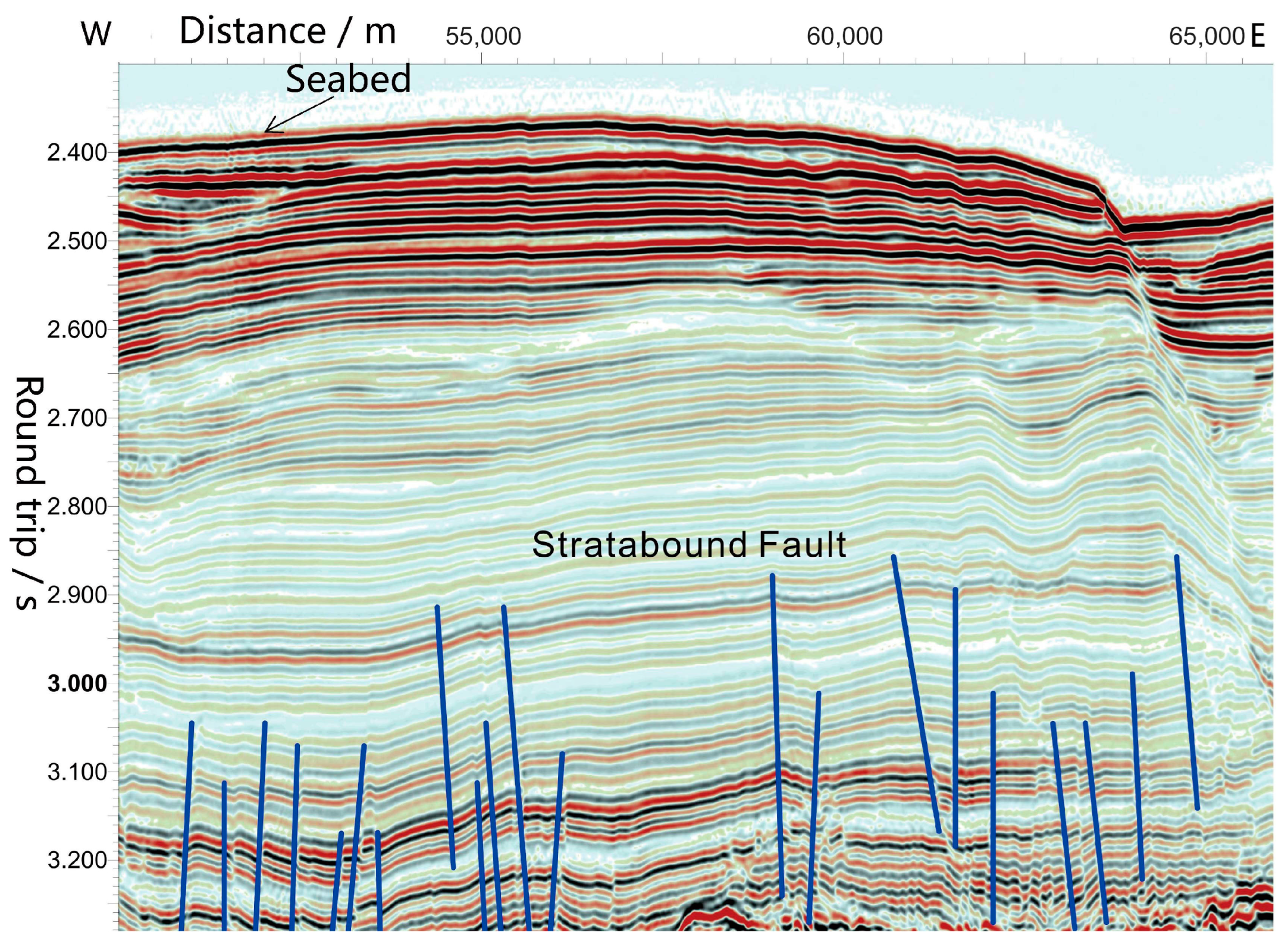 Jmse 13 01897 g008 Jmse 13 01897 g008