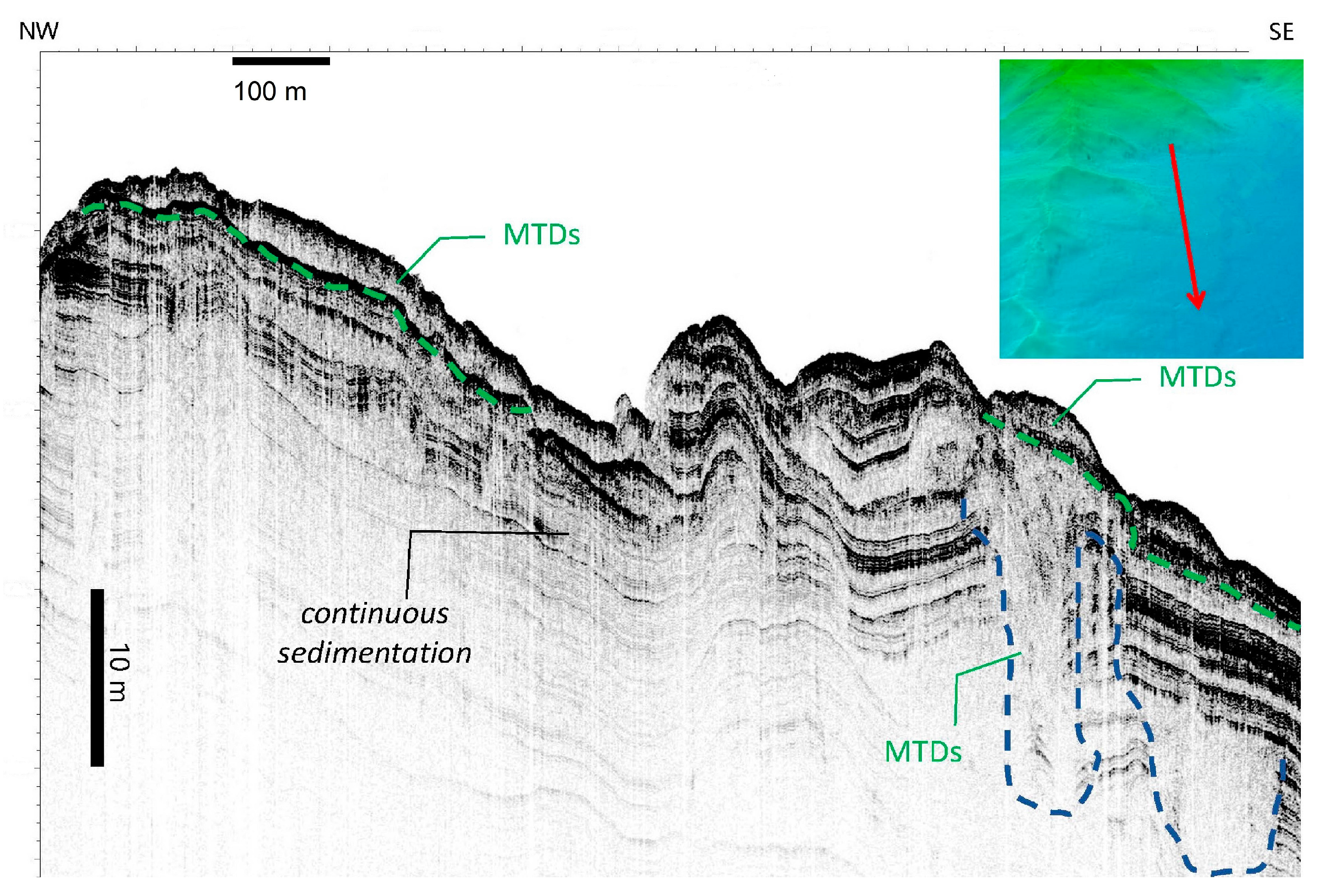 Jmse 13 01897 g010 Jmse 13 01897 g010