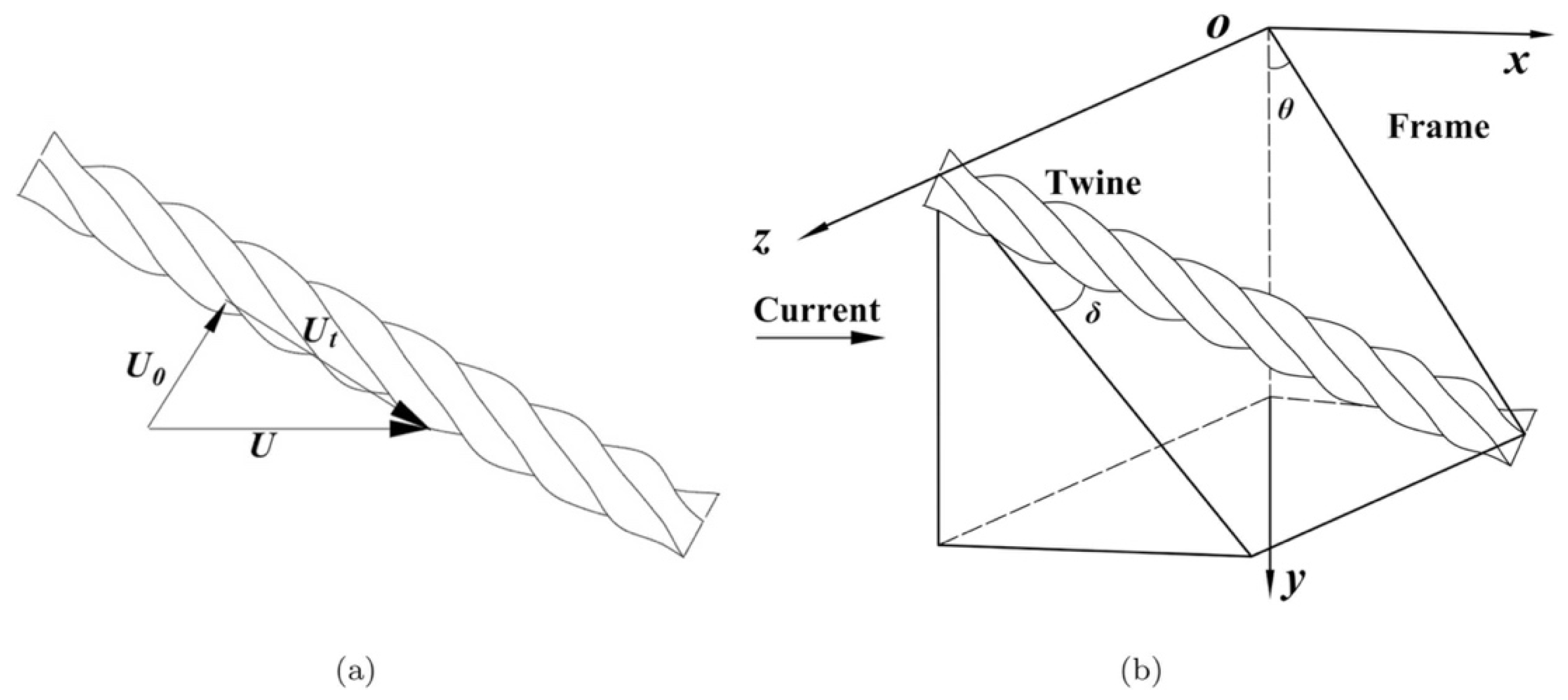 Jmse 13 01900 g004 Jmse 13 01900 g004