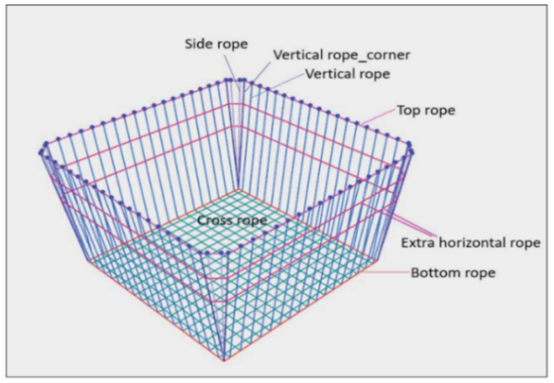 Jmse 13 01900 g005 Jmse 13 01900 g005