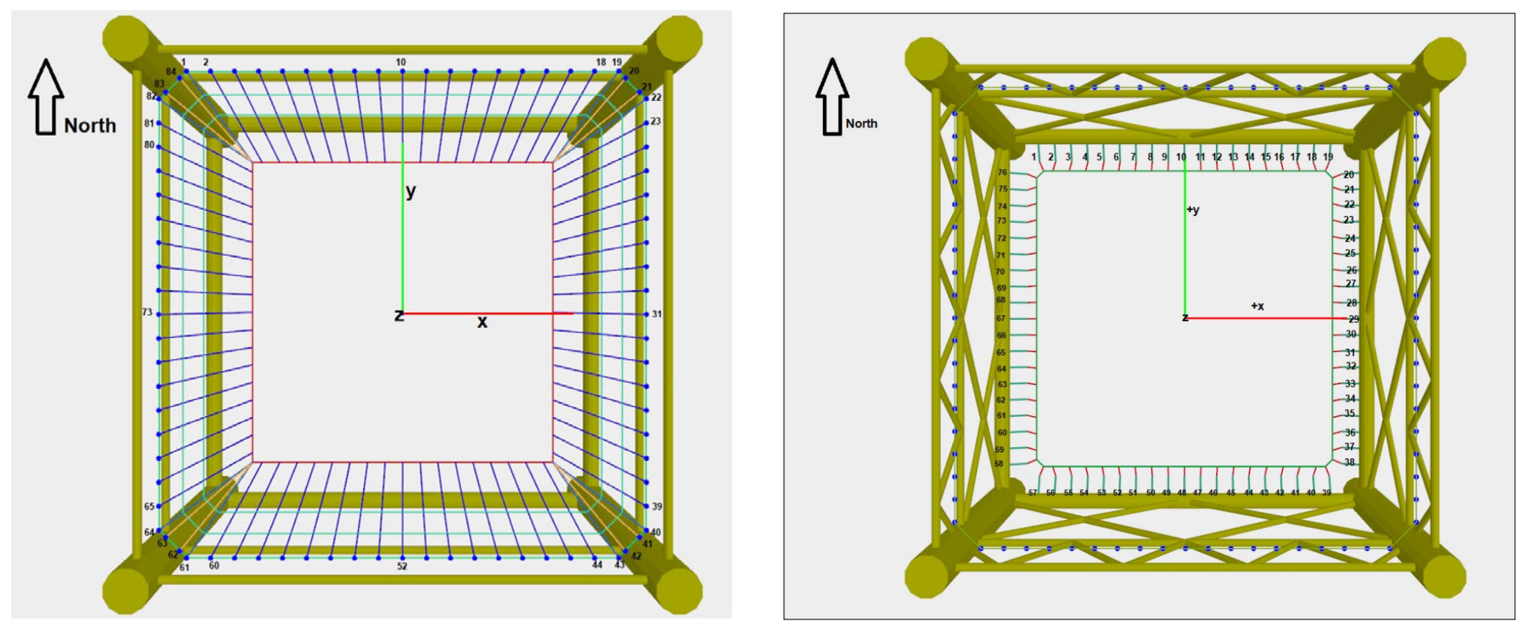 Jmse 13 01900 g006 Jmse 13 01900 g006