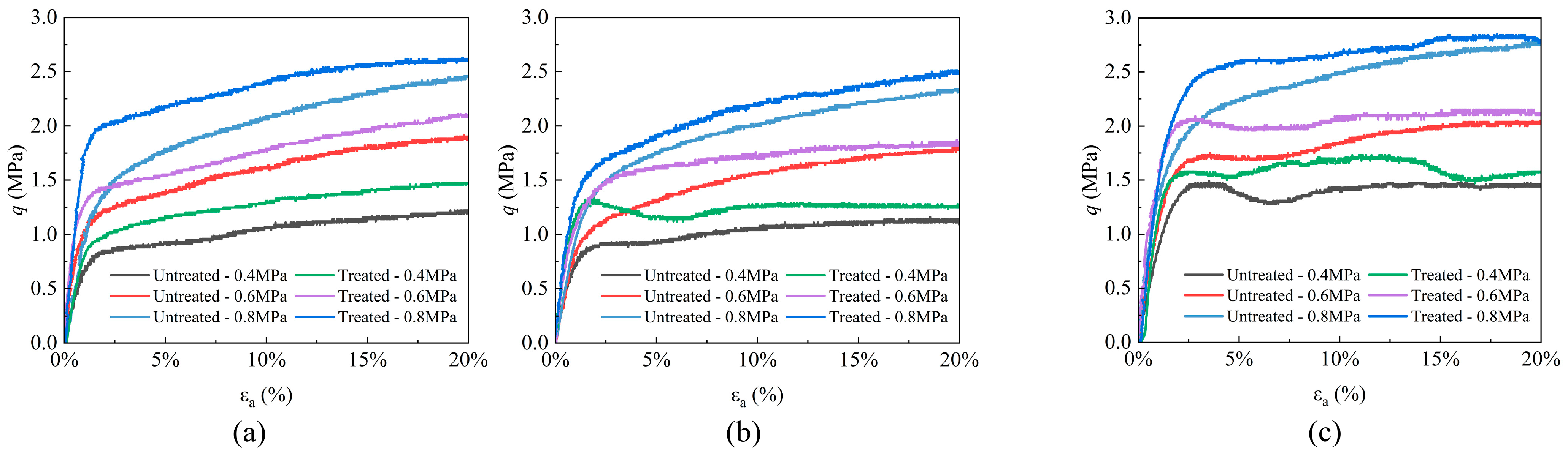 Jmse 13 01917 g002 Jmse 13 01917 g002