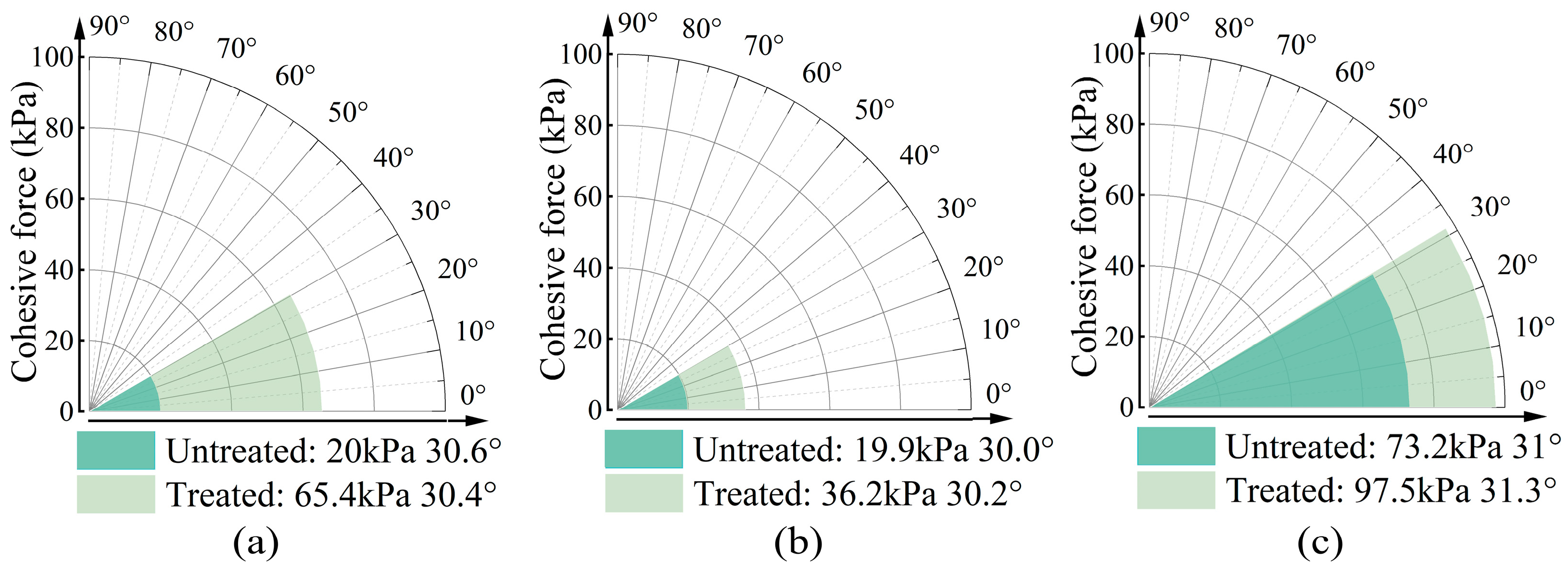 Jmse 13 01917 g003 Jmse 13 01917 g003
