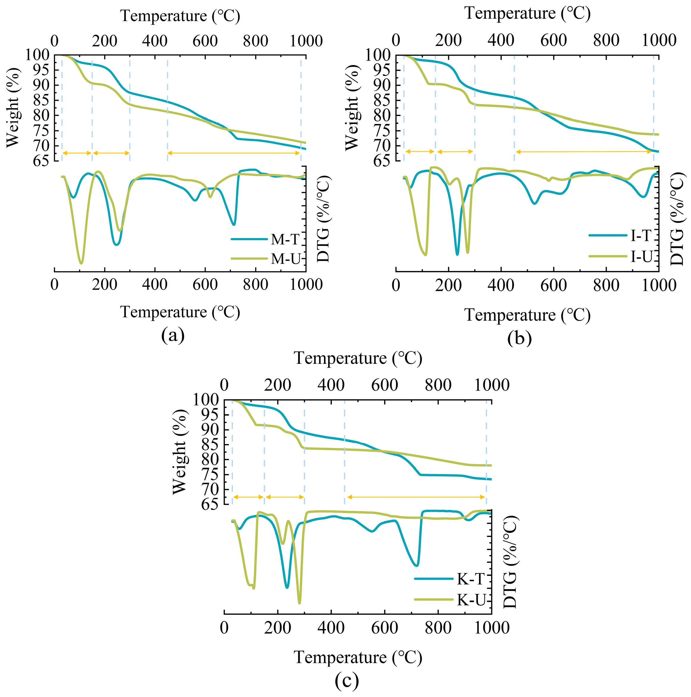 Jmse 13 01917 g004 Jmse 13 01917 g004