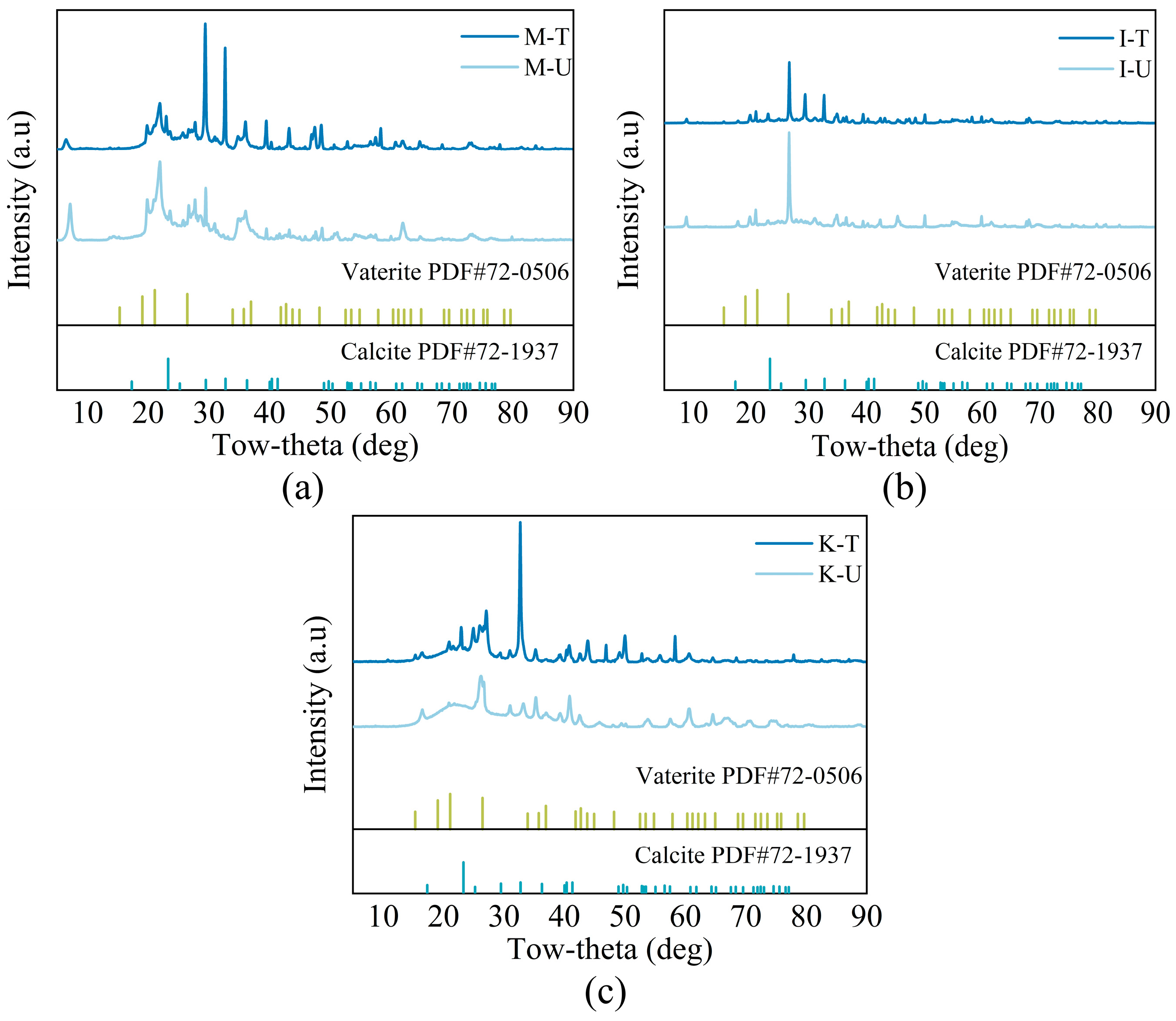 Jmse 13 01917 g005 Jmse 13 01917 g005