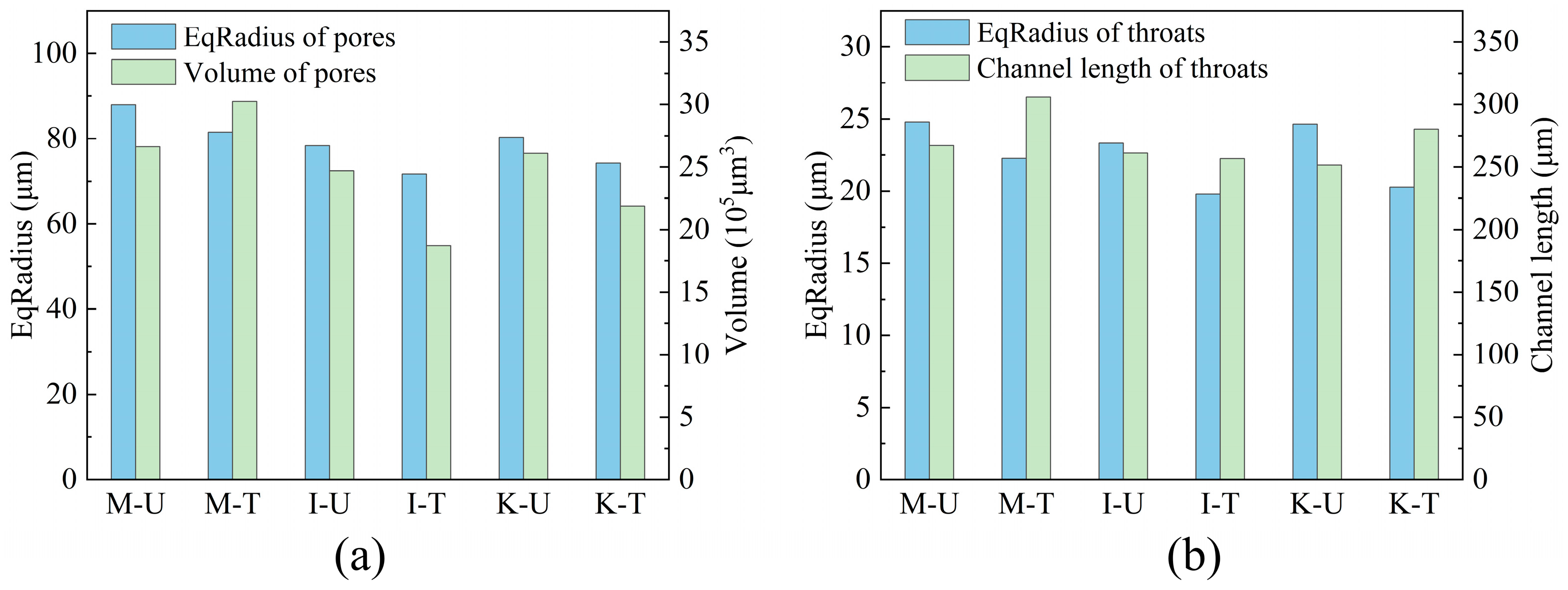 Jmse 13 01917 g006 Jmse 13 01917 g006