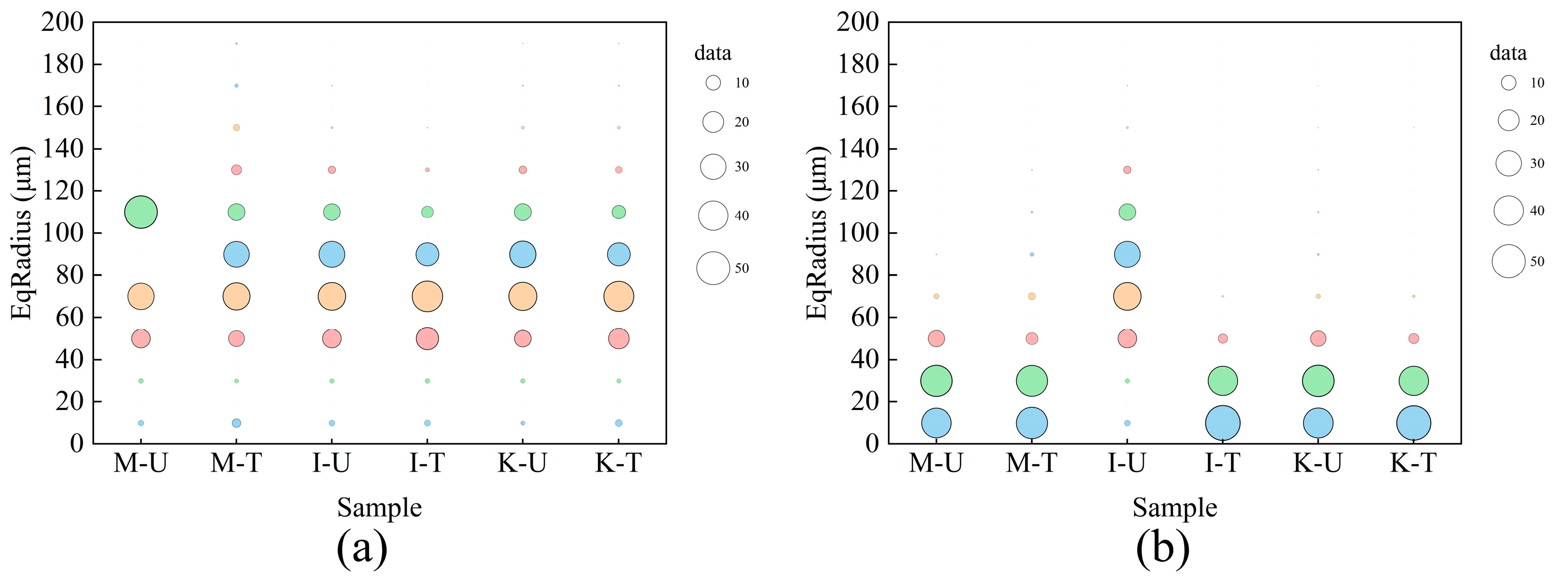 Jmse 13 01917 g007 Jmse 13 01917 g007