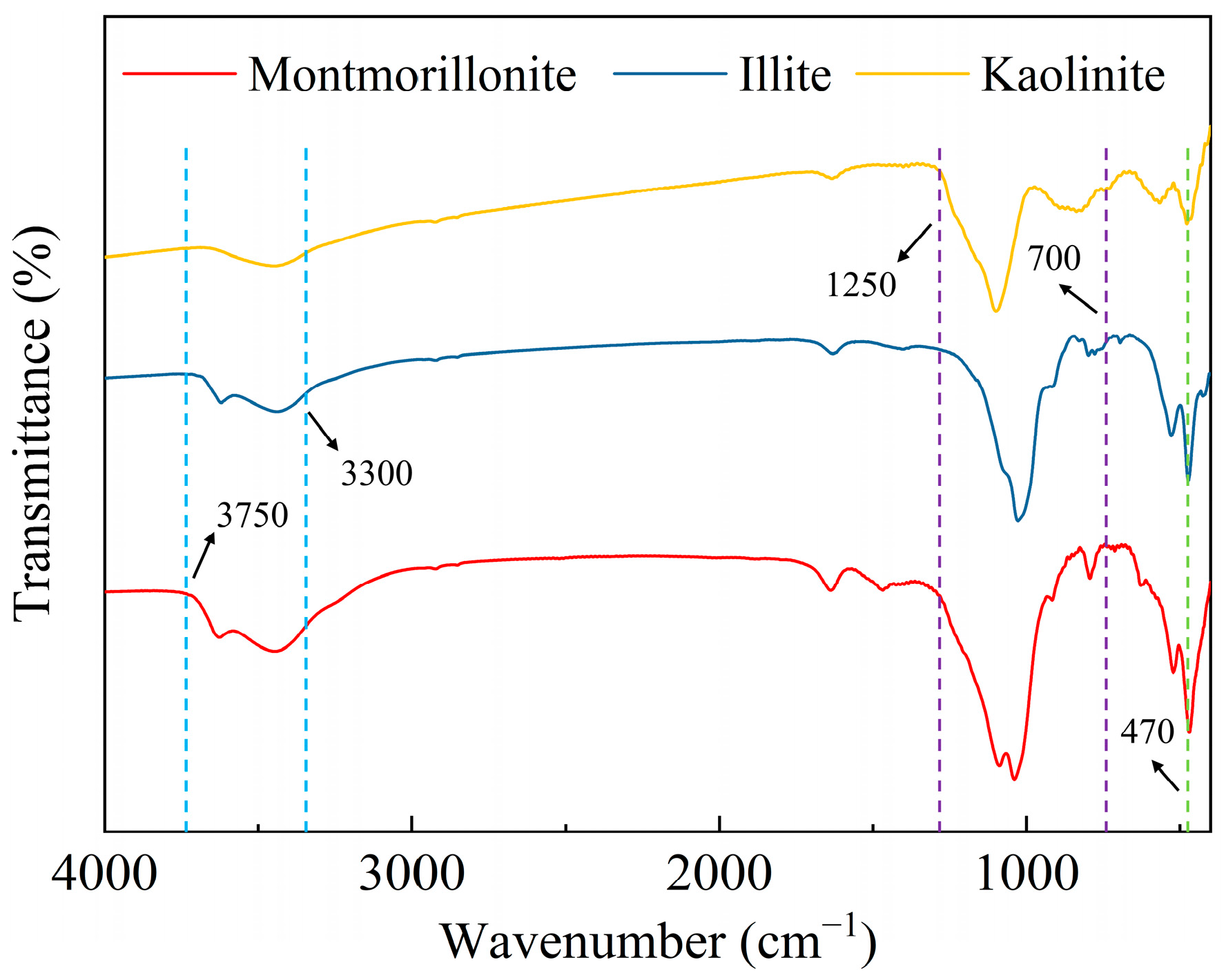 Jmse 13 01917 g009 Jmse 13 01917 g009