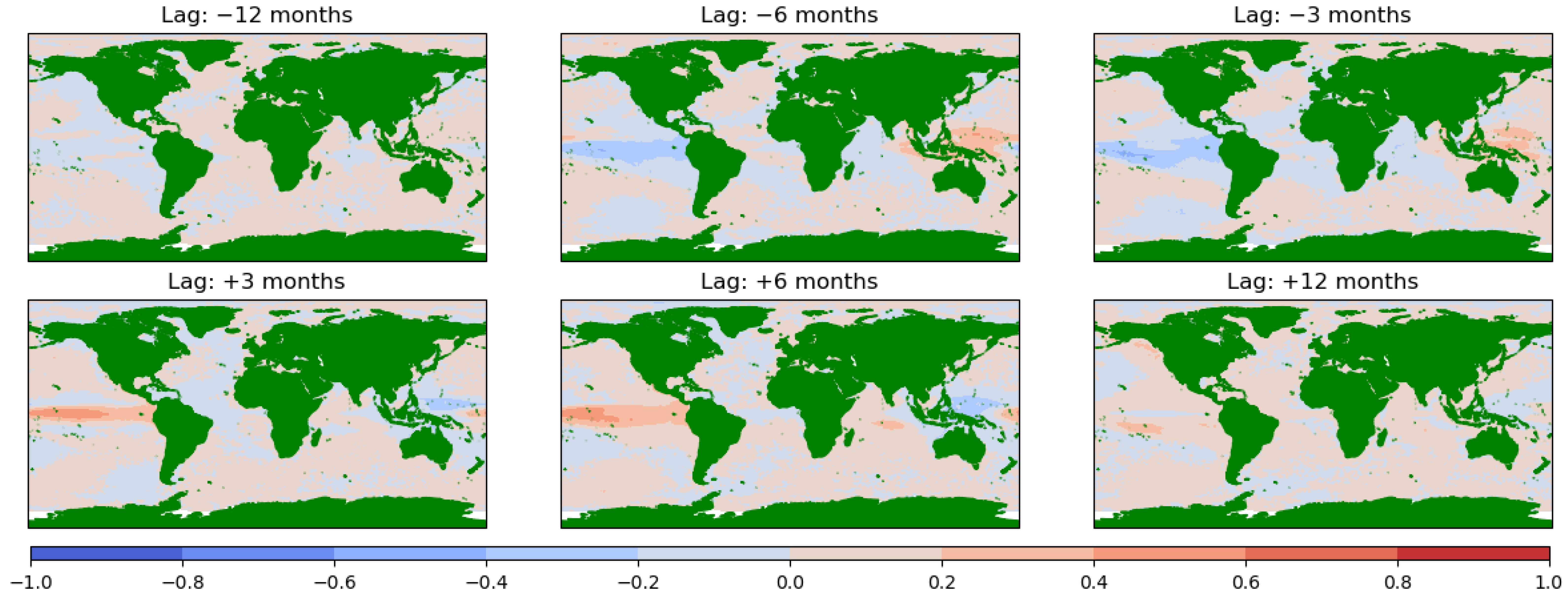 Jmse 13 01918 g004 Jmse 13 01918 g004