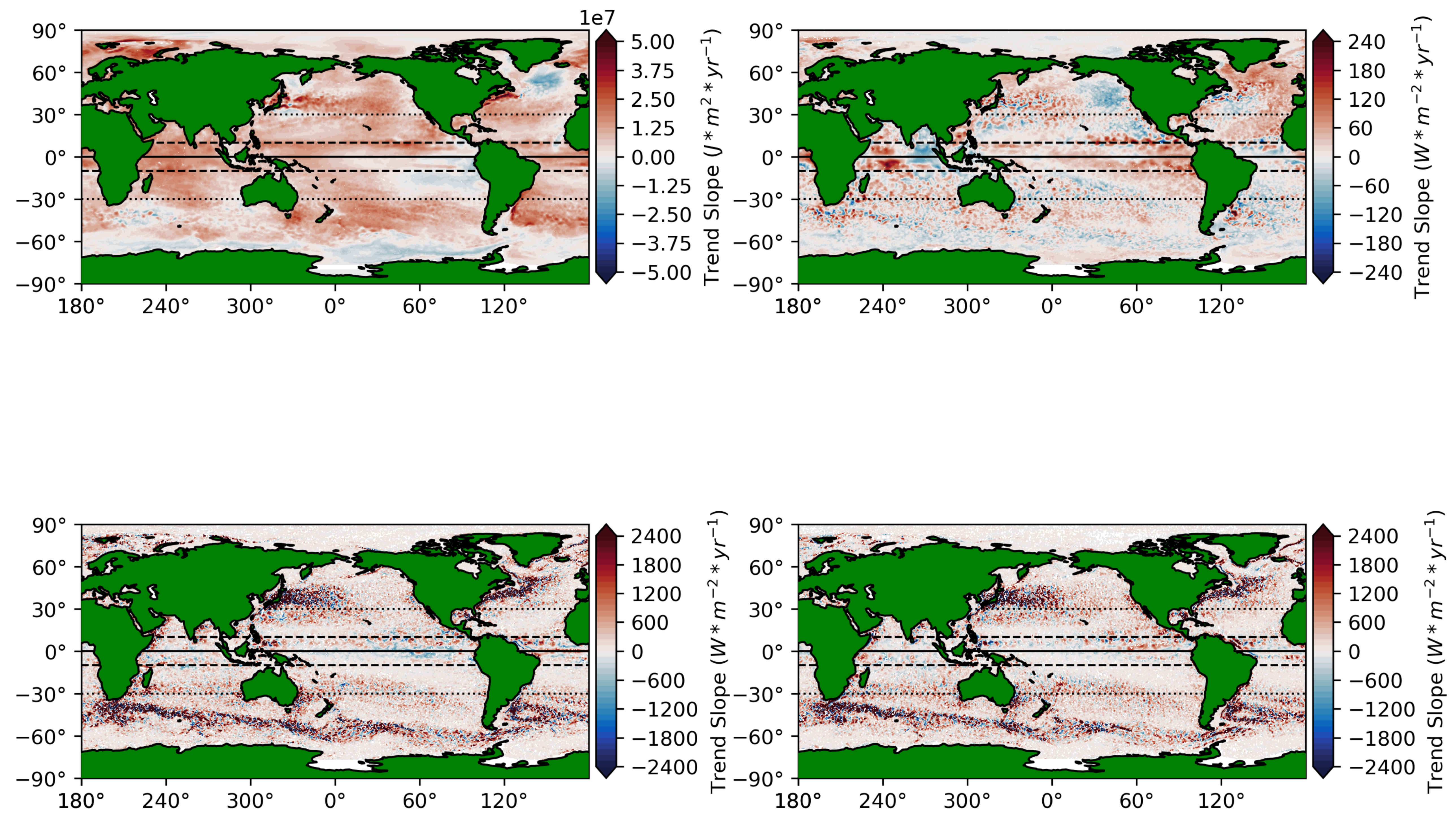 Jmse 13 01918 g005 Jmse 13 01918 g005