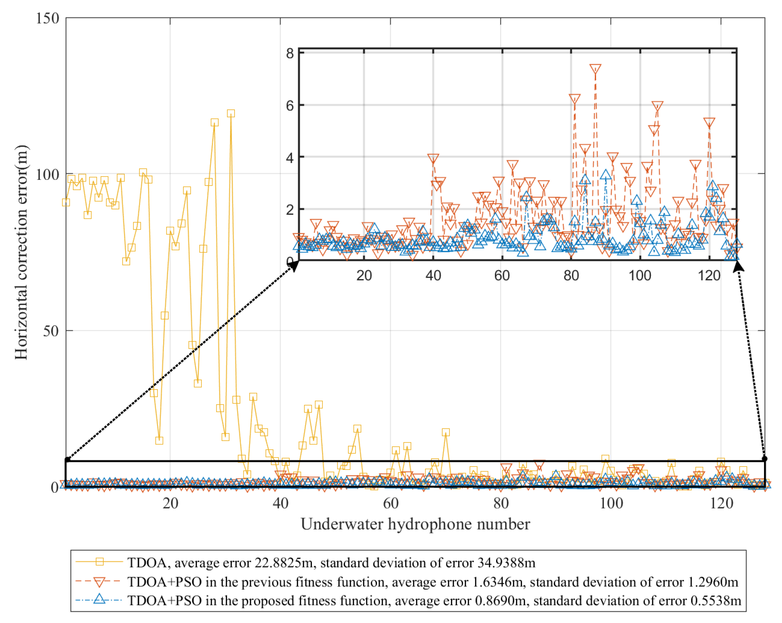 Jmse 13 01922 g012 Jmse 13 01922 g012