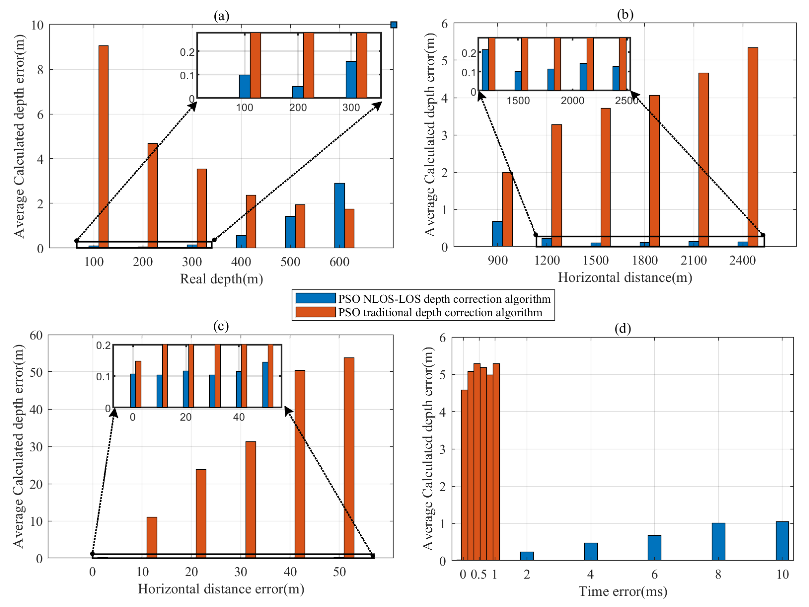 Jmse 13 01922 g015 Jmse 13 01922 g015