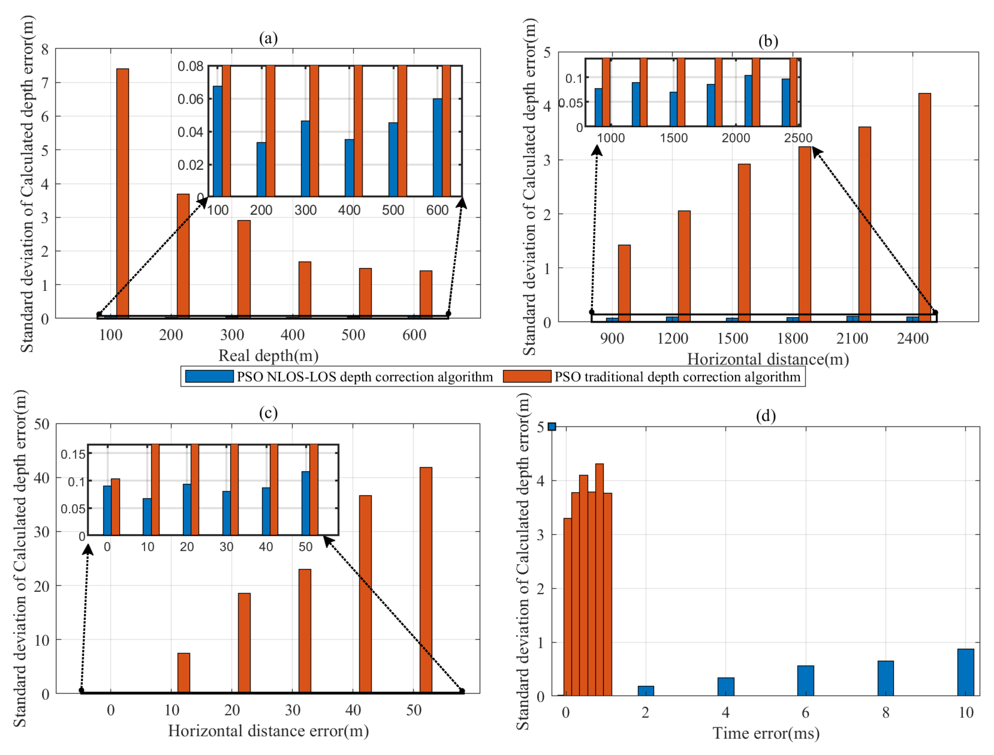 Jmse 13 01922 g016 Jmse 13 01922 g016