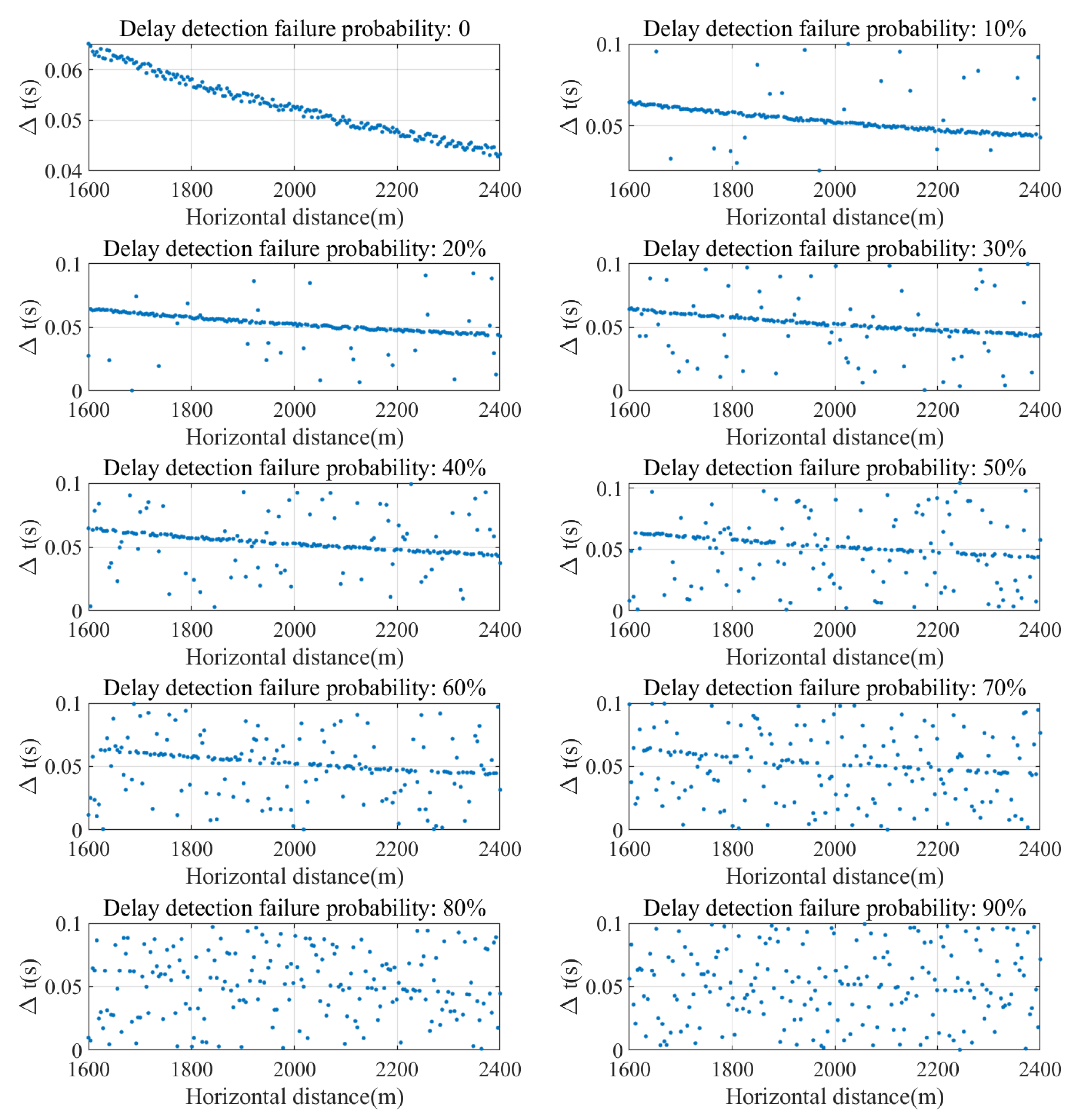 Jmse 13 01922 g017 Jmse 13 01922 g017