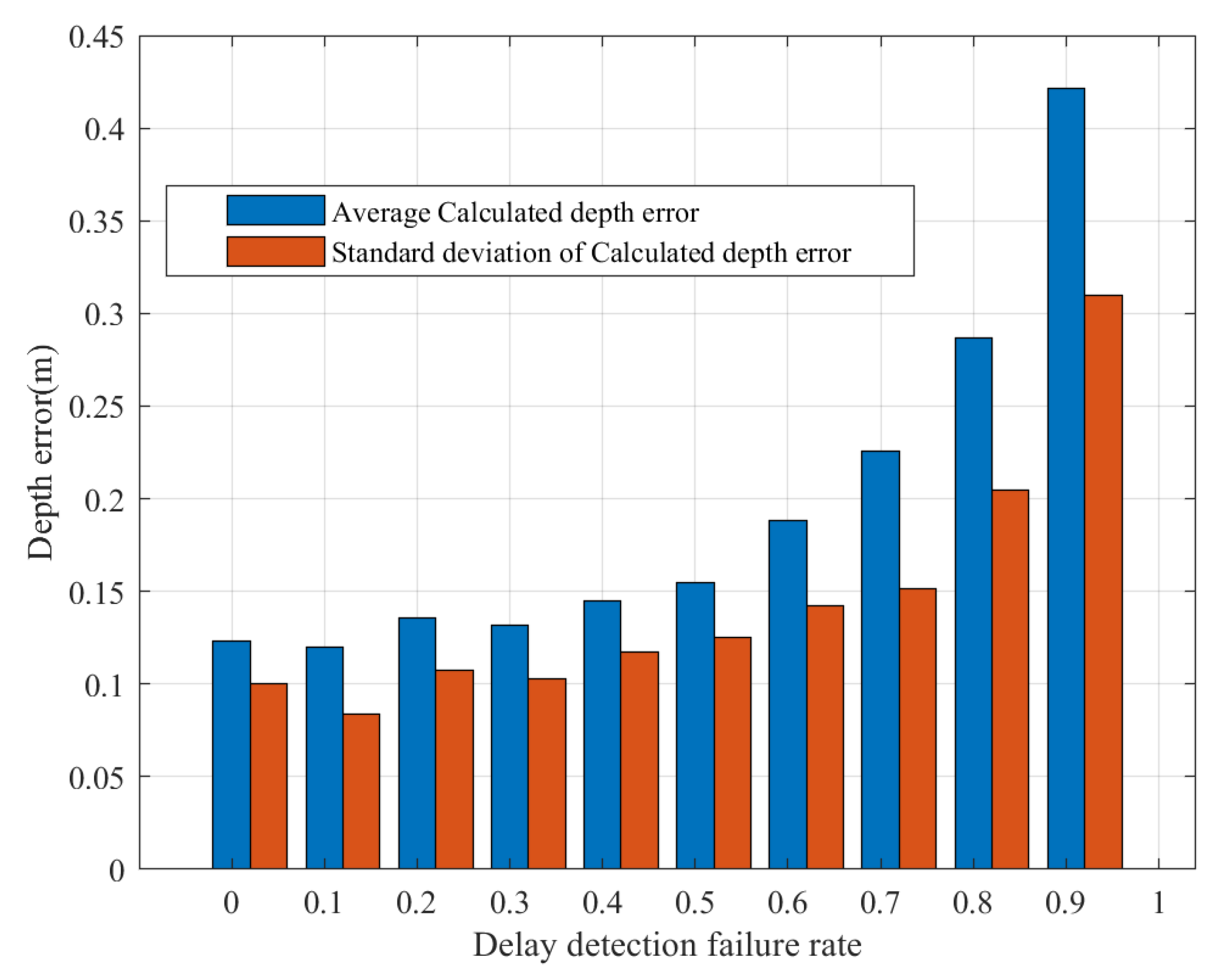 Jmse 13 01922 g018 Jmse 13 01922 g018