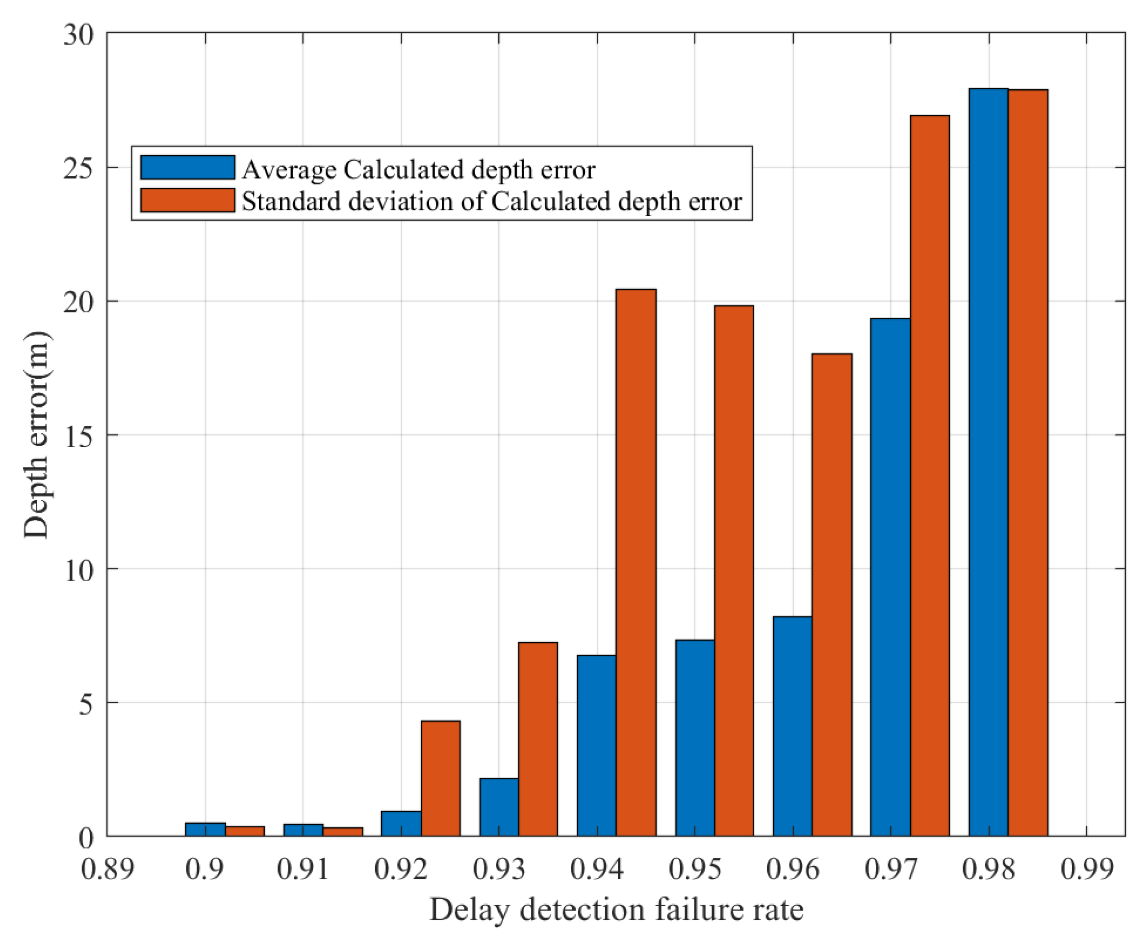 Jmse 13 01922 g019 Jmse 13 01922 g019