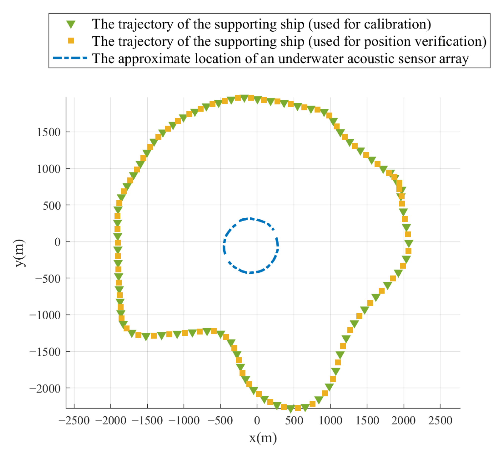 Jmse 13 01922 g024 Jmse 13 01922 g024