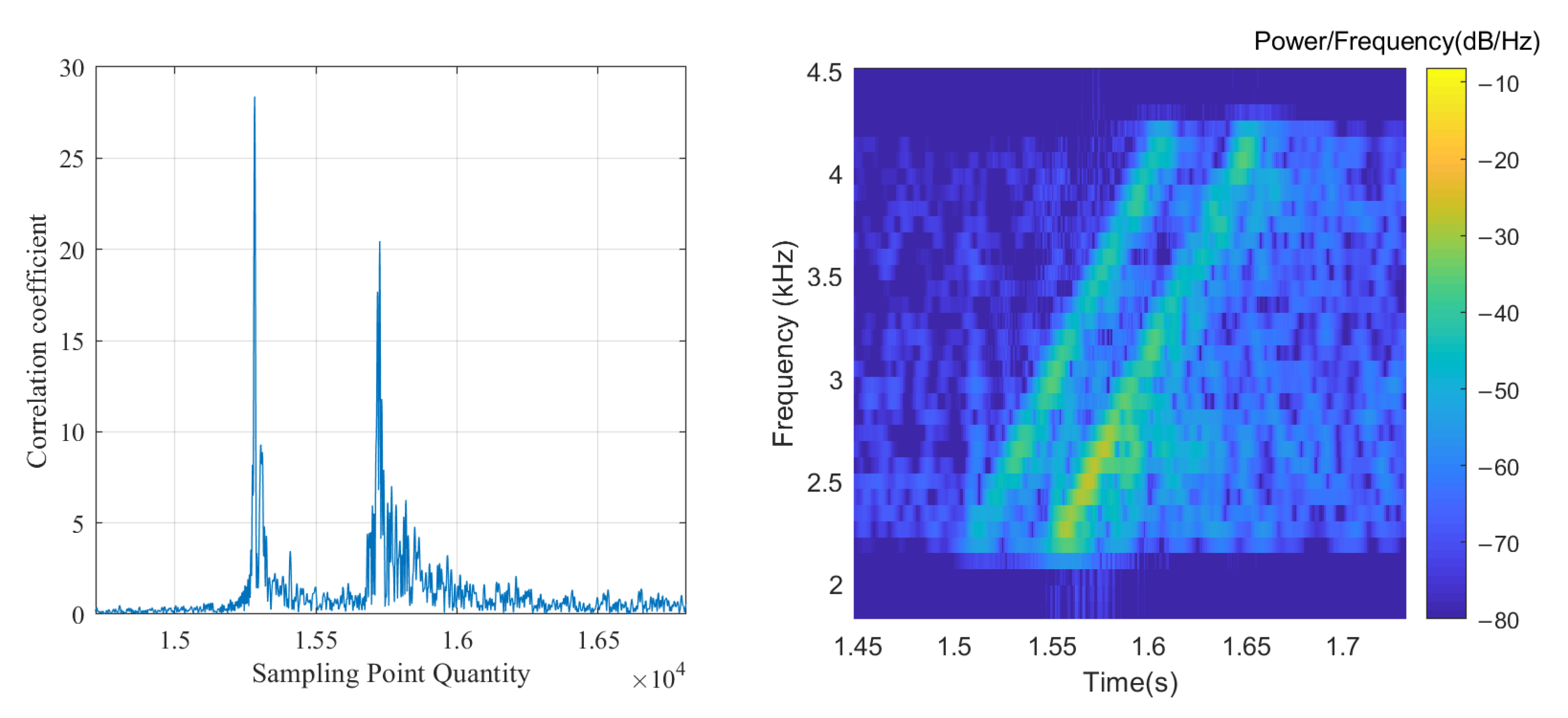 Jmse 13 01922 g027 Jmse 13 01922 g027