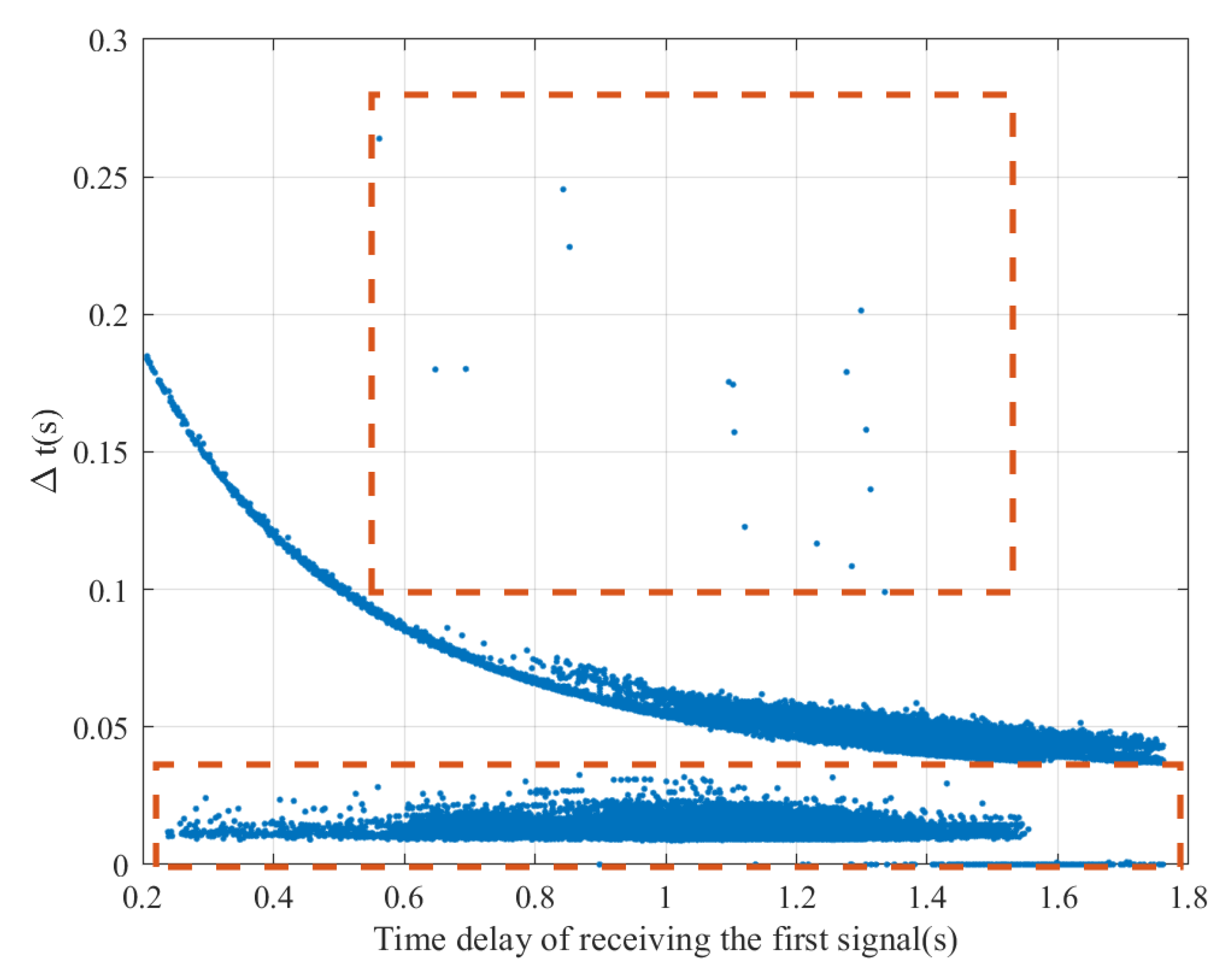 Jmse 13 01922 g028 Jmse 13 01922 g028