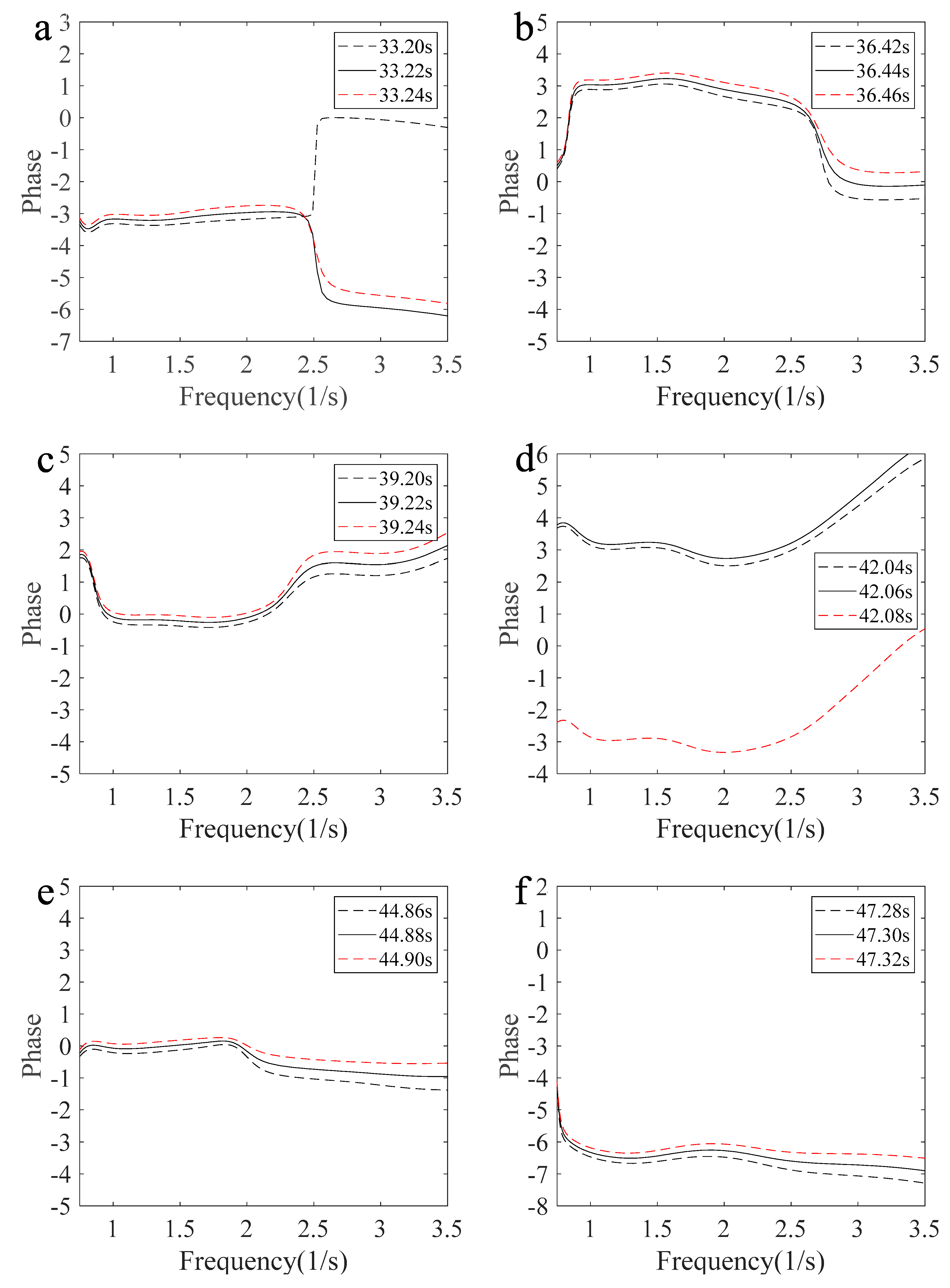 Jmse 13 01926 g013a Jmse 13 01926 g013a