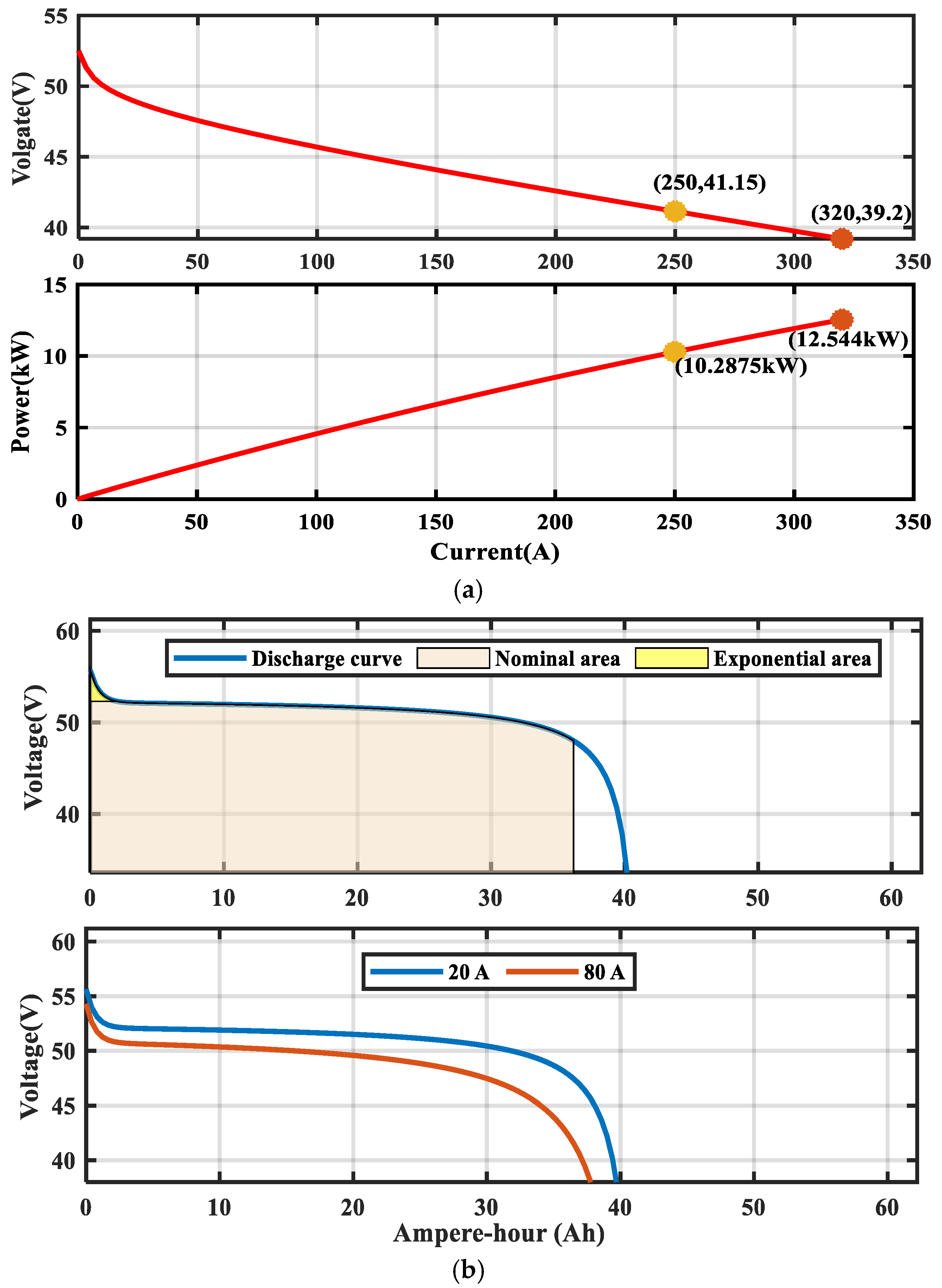 Jmse 13 01929 g012 Jmse 13 01929 g012