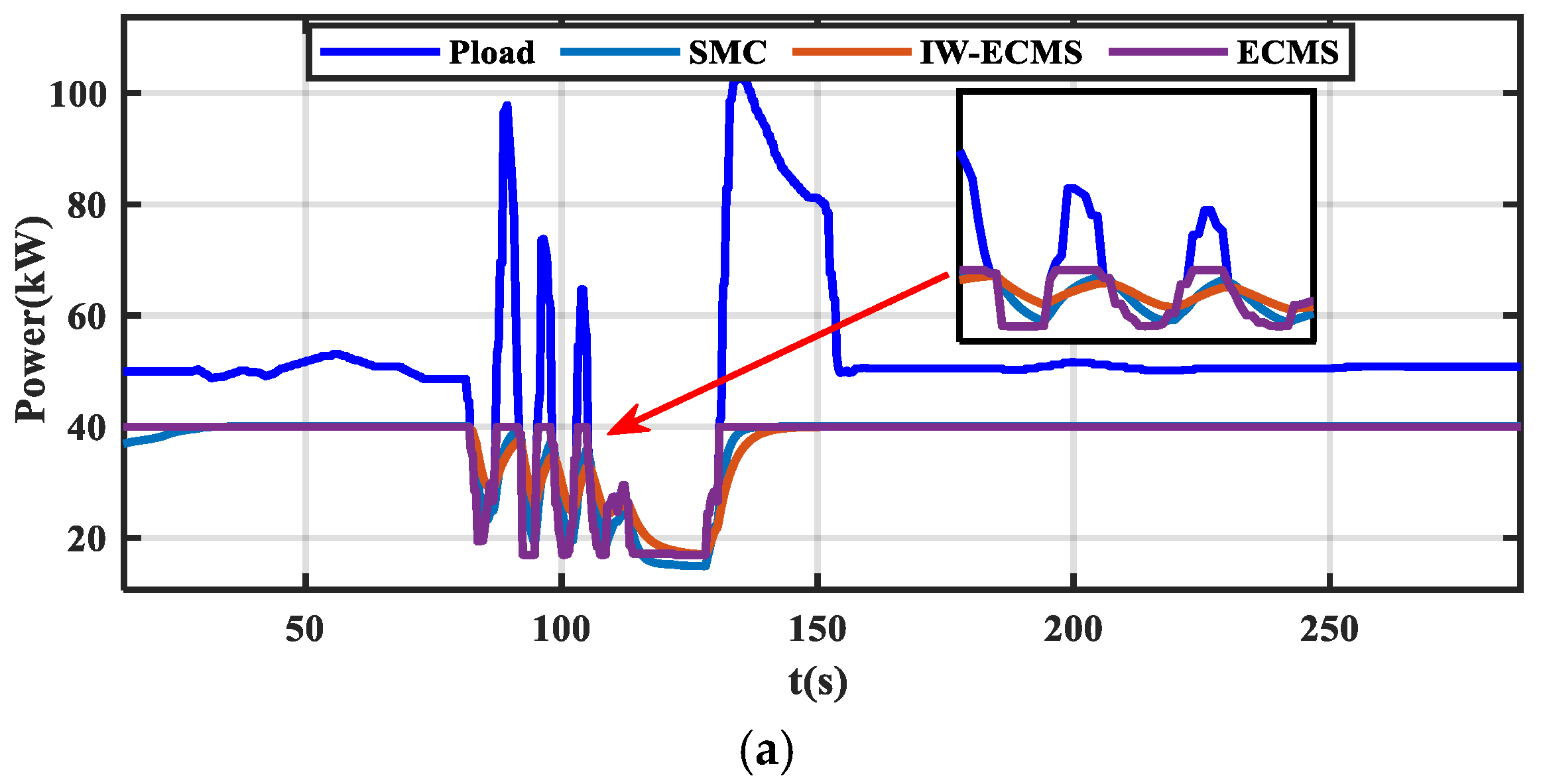 Jmse 13 01929 g015a Jmse 13 01929 g015a