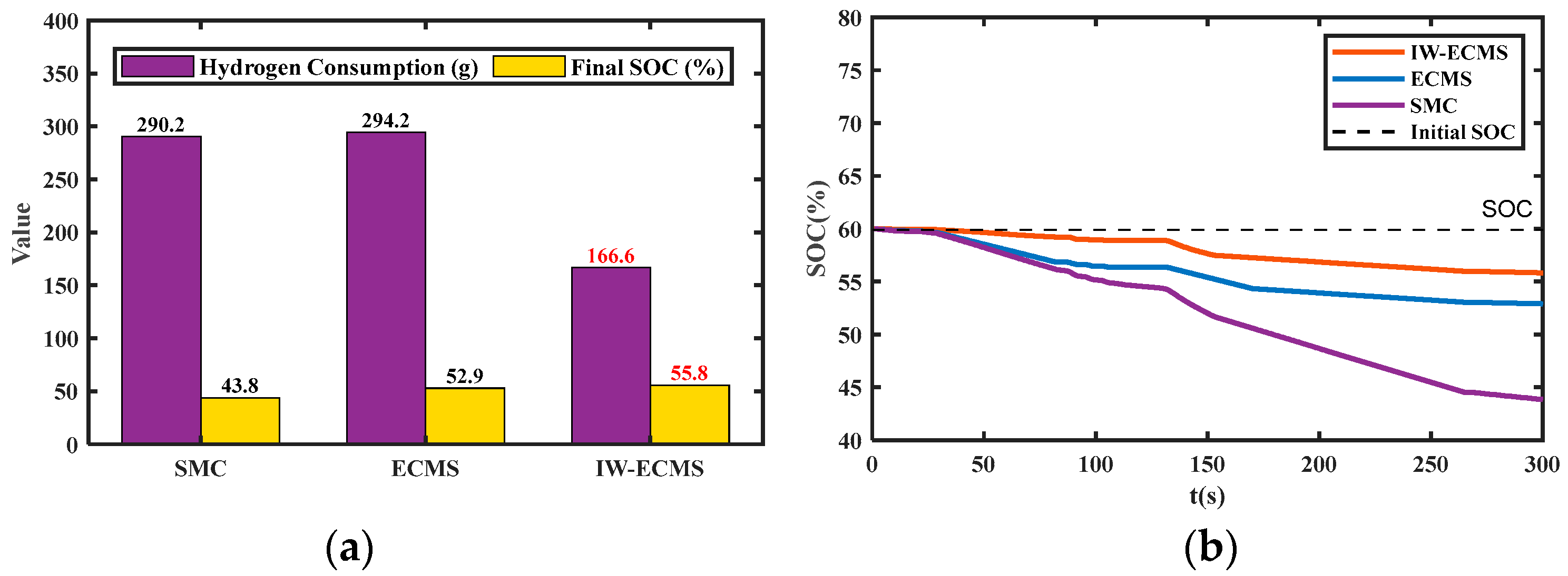 Jmse 13 01929 g017 Jmse 13 01929 g017