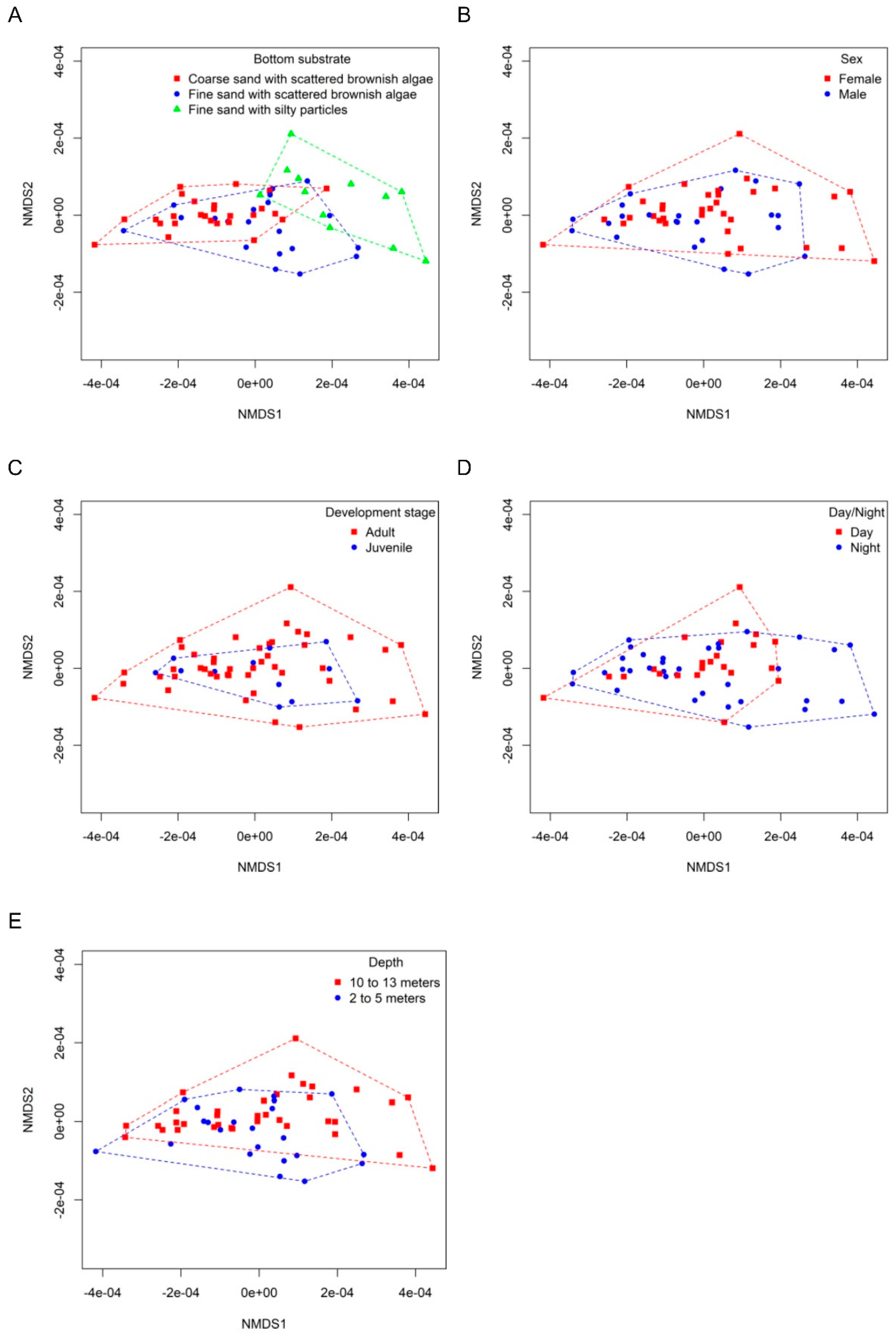Jmse 13 01932 g003 Jmse 13 01932 g003