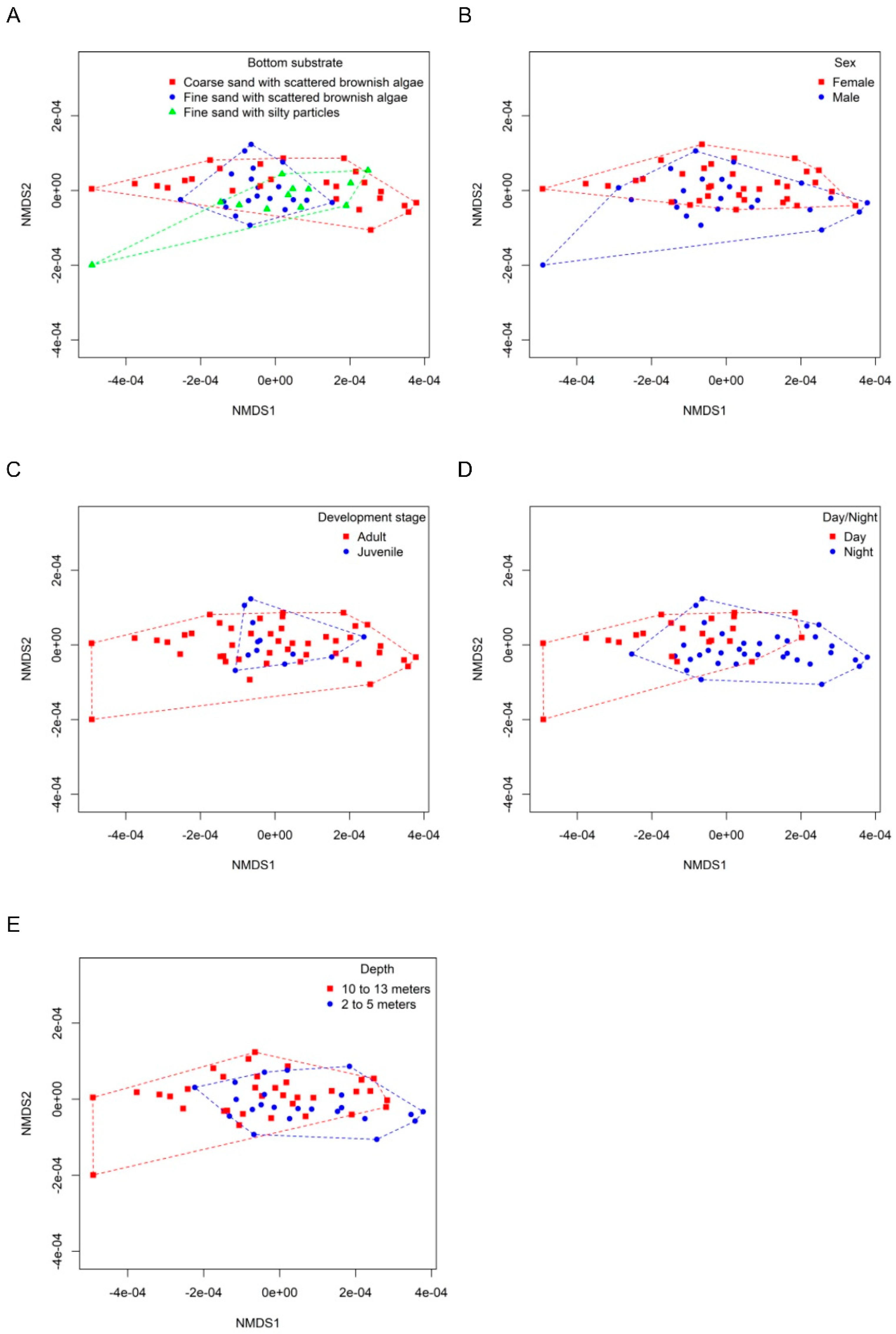 Jmse 13 01932 g004 Jmse 13 01932 g004