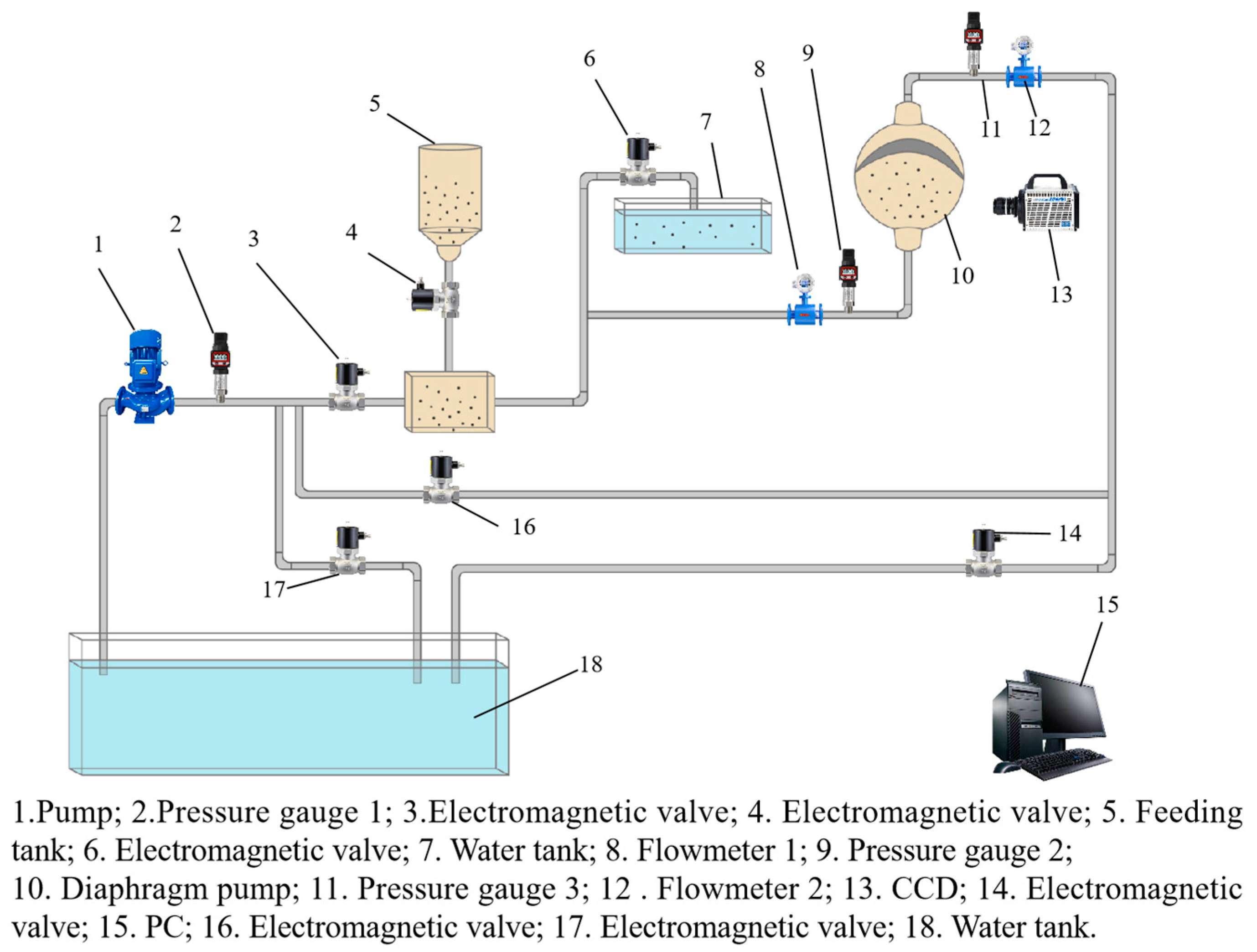 Jmse 13 01934 g002 Jmse 13 01934 g002