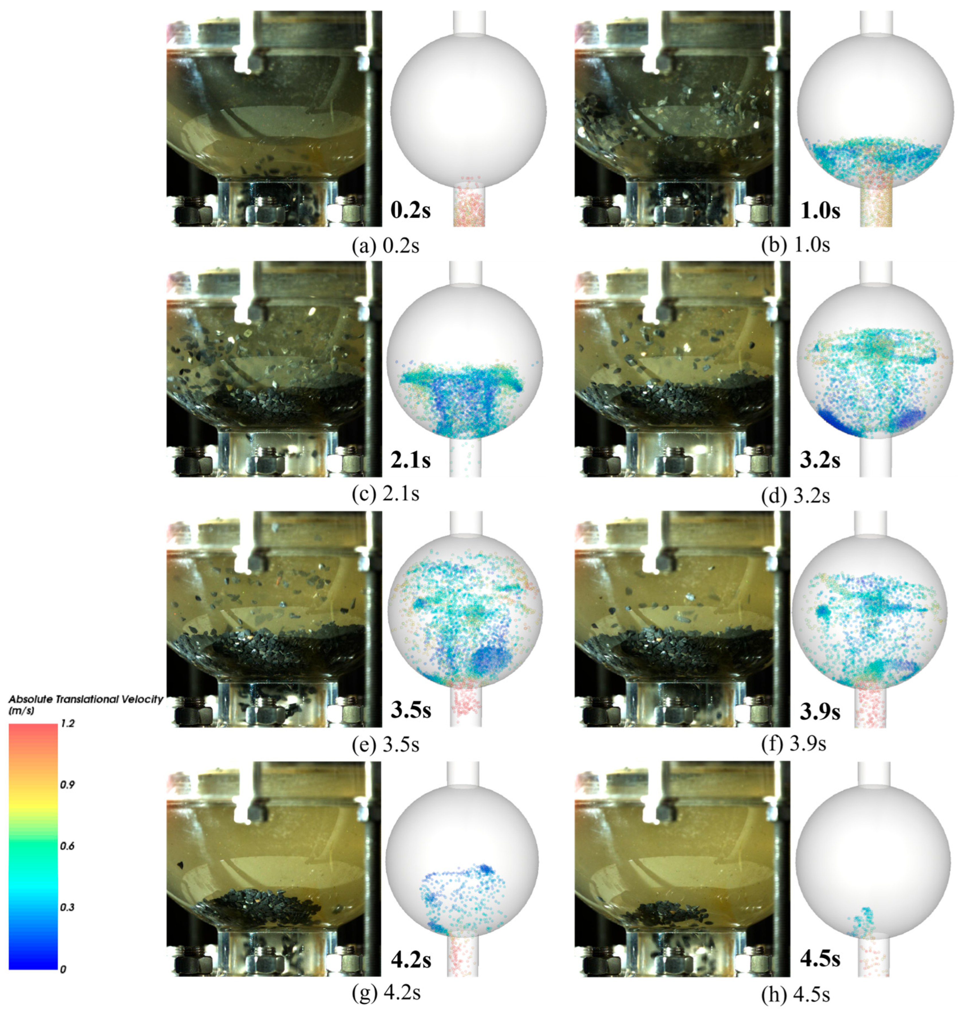 Jmse 13 01934 g005 Jmse 13 01934 g005